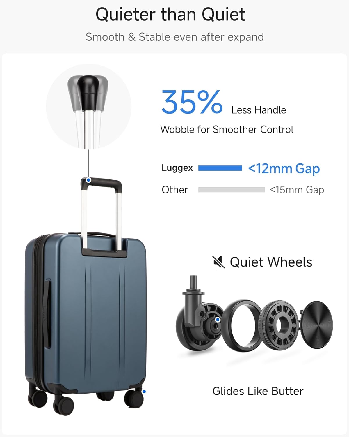 LUGGEX Carry On Luggage 22x14x9 Airline Approved, FLO5 Expandable Polycarbonate Suitcase with Front Pocket (FX-Core, Blue, 20 Inch)