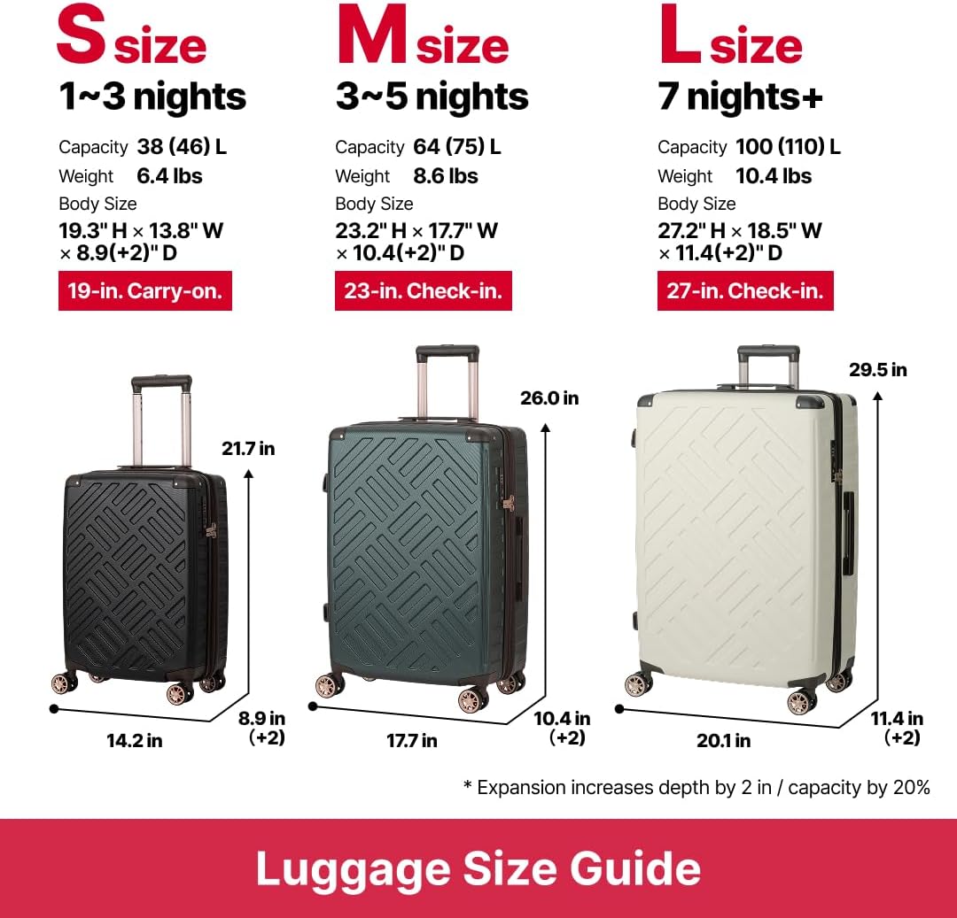 LEGEND WALKER DECK Hardside Expandable Luggage, 22 inch, Carry-on, Green, 5514-49-GR