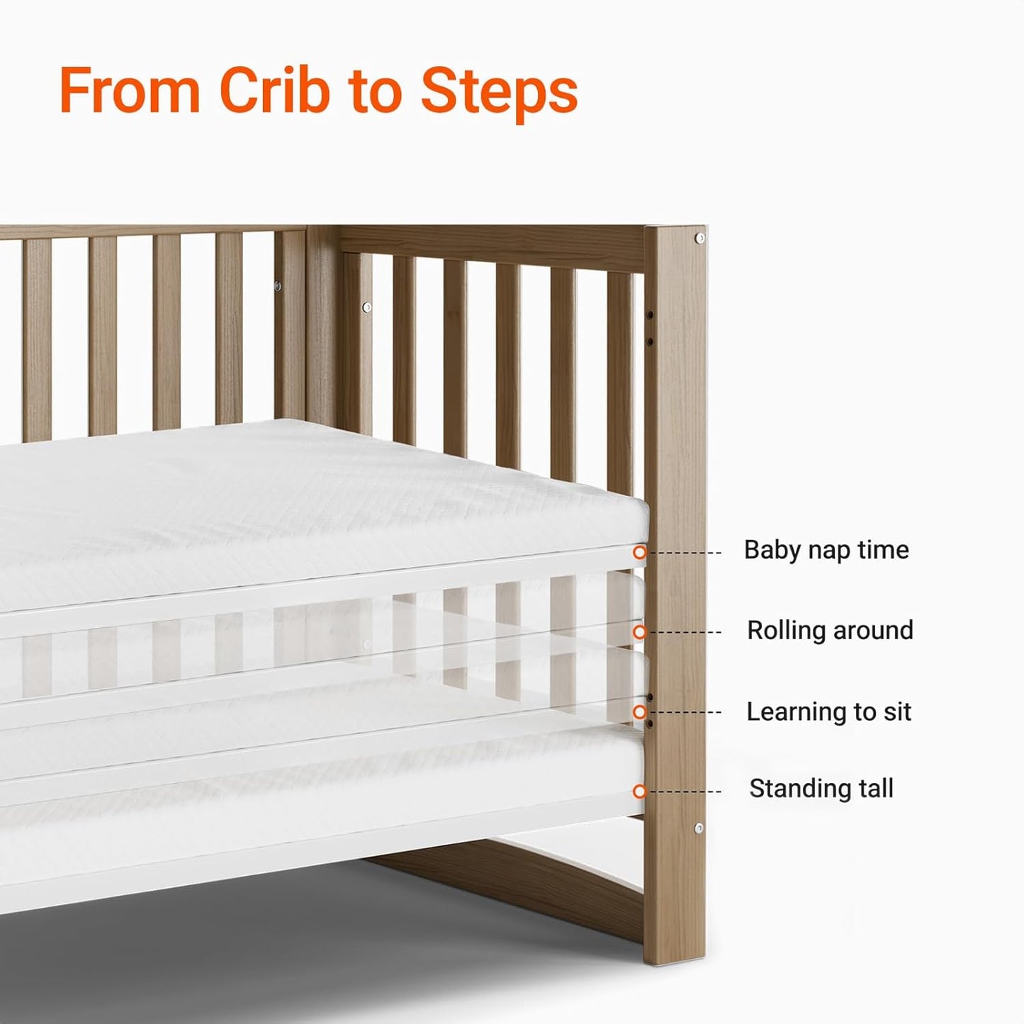 EvoNest Baby Crib, 6 in 1 Convertible Mini Crib with Wheels, 100% New Zealand Wood Growing Bed, 4 Adjustable Mattress Height,Walnut Brown