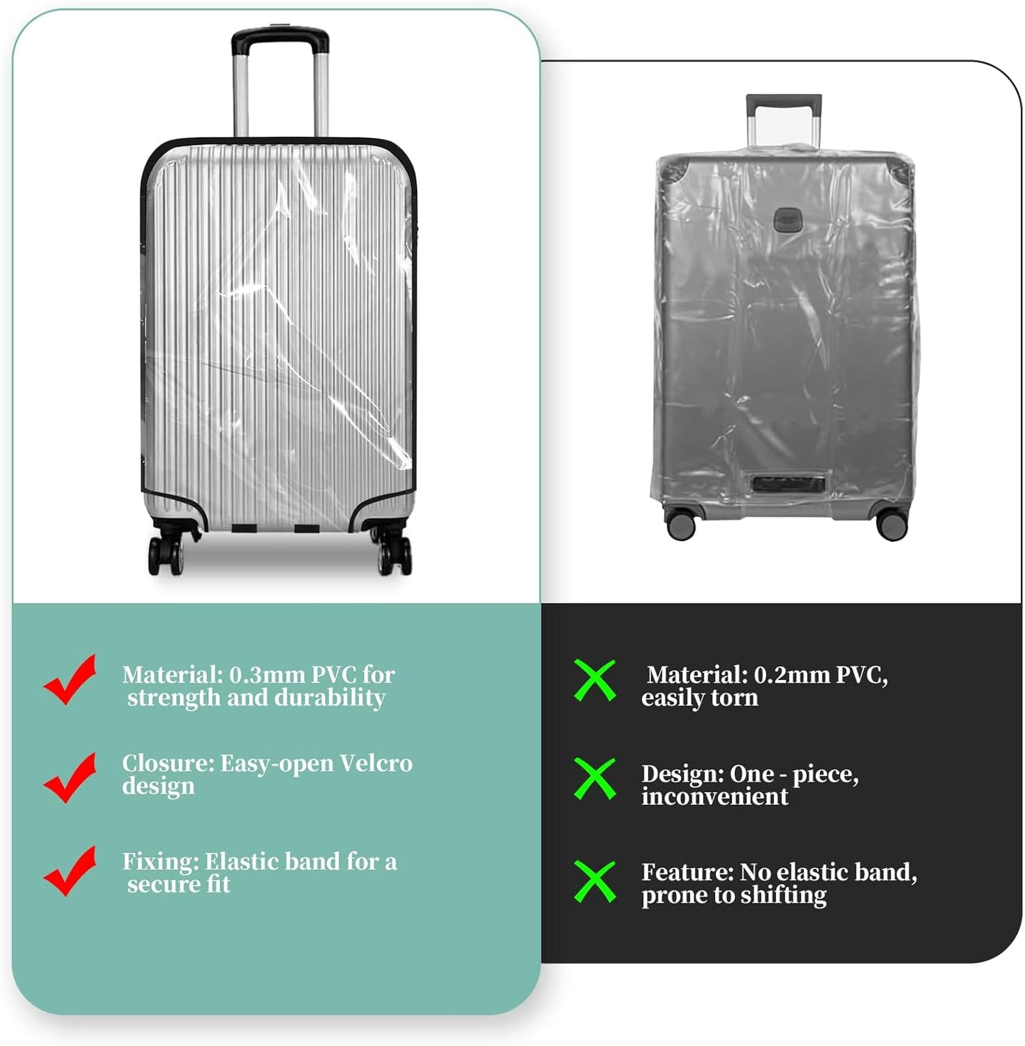 Clear PVC Luggage Cover, Waterproof Dustproof Anti-Scratch Suitcase Protector, Fits Wheeled Suitcases 18" 22" 24" 26" 28" 30" - Thicken Baggage Cover Case(28“)