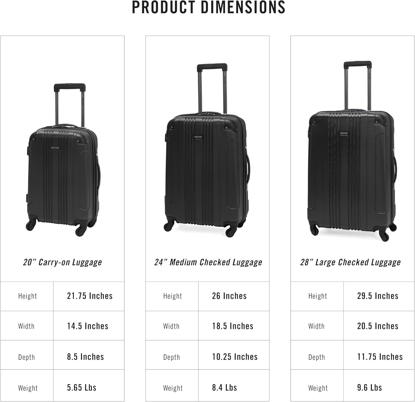 Kenneth Cole REACTION Out of Bounds Lightweight Hardshell 4-Wheel Spinner Luggage, Charcoal, 2-Piece Set (20" & 28")