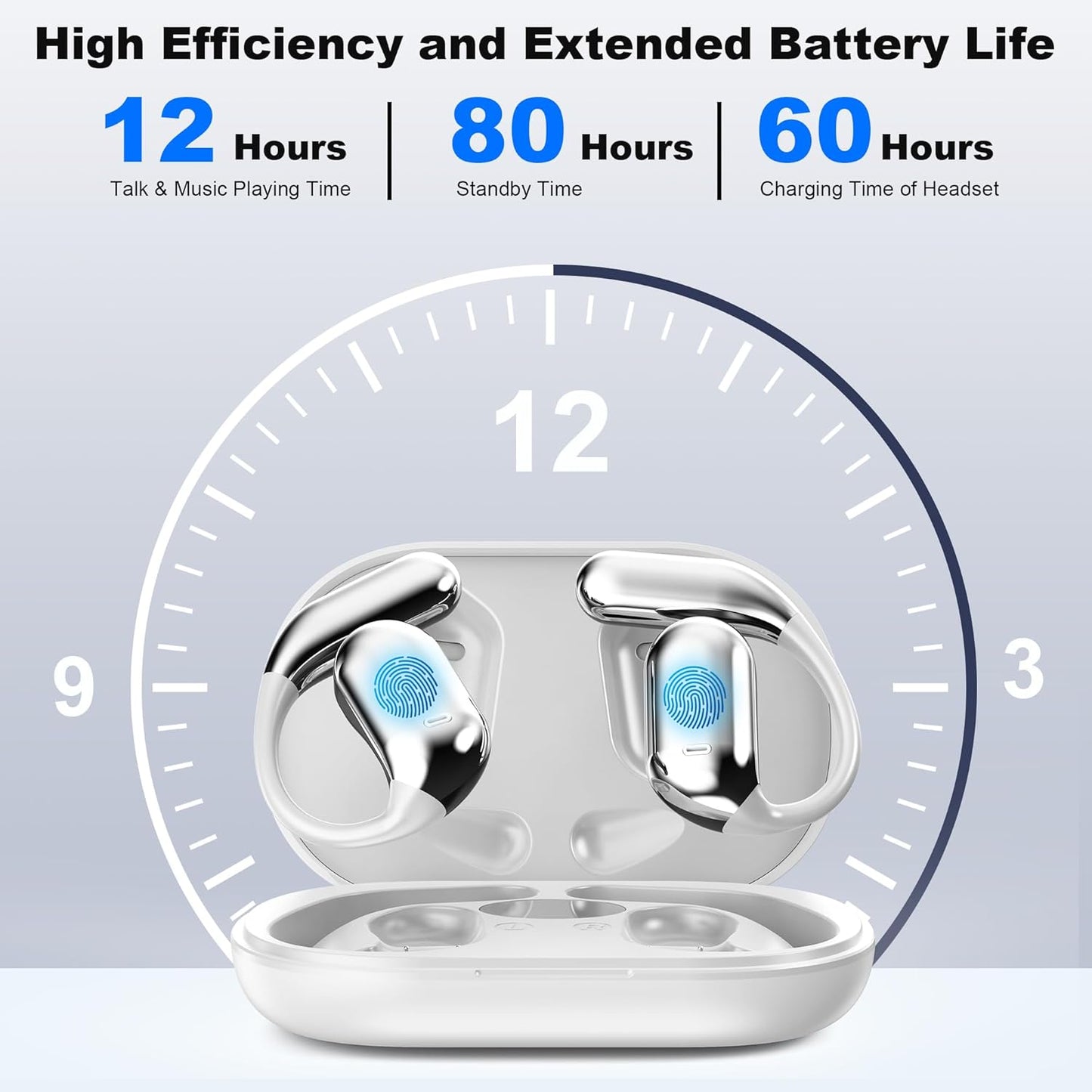 AI Language Translator Earbuds Real Time, 3-in-1 Translation Earbuds 134 Languages & Accents and Long Battery Life, HF Sound, Spanish/English Audífonos Traductores for Travel Business Learning, White