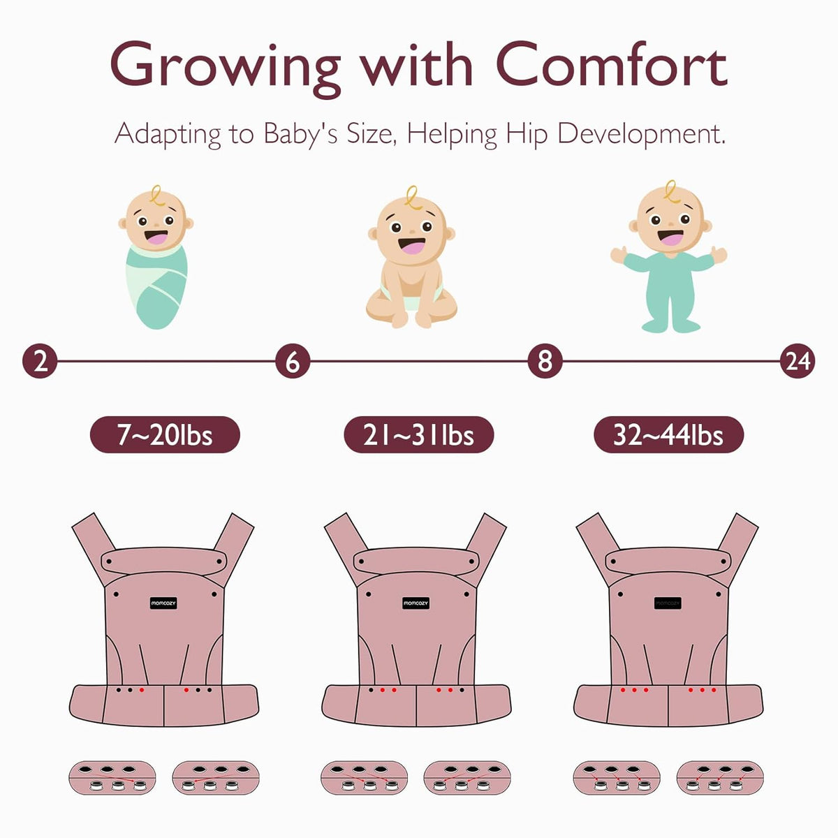 Momcozy Baby Carrier - Ergonomic, Cozy and Lightweight Carrier for 7-44lbs, Effortless to Put On, Ideal for Hands-Free Parenting, Enhanced Lumbar Support, Purehug for Infant to Toddler, Leopard