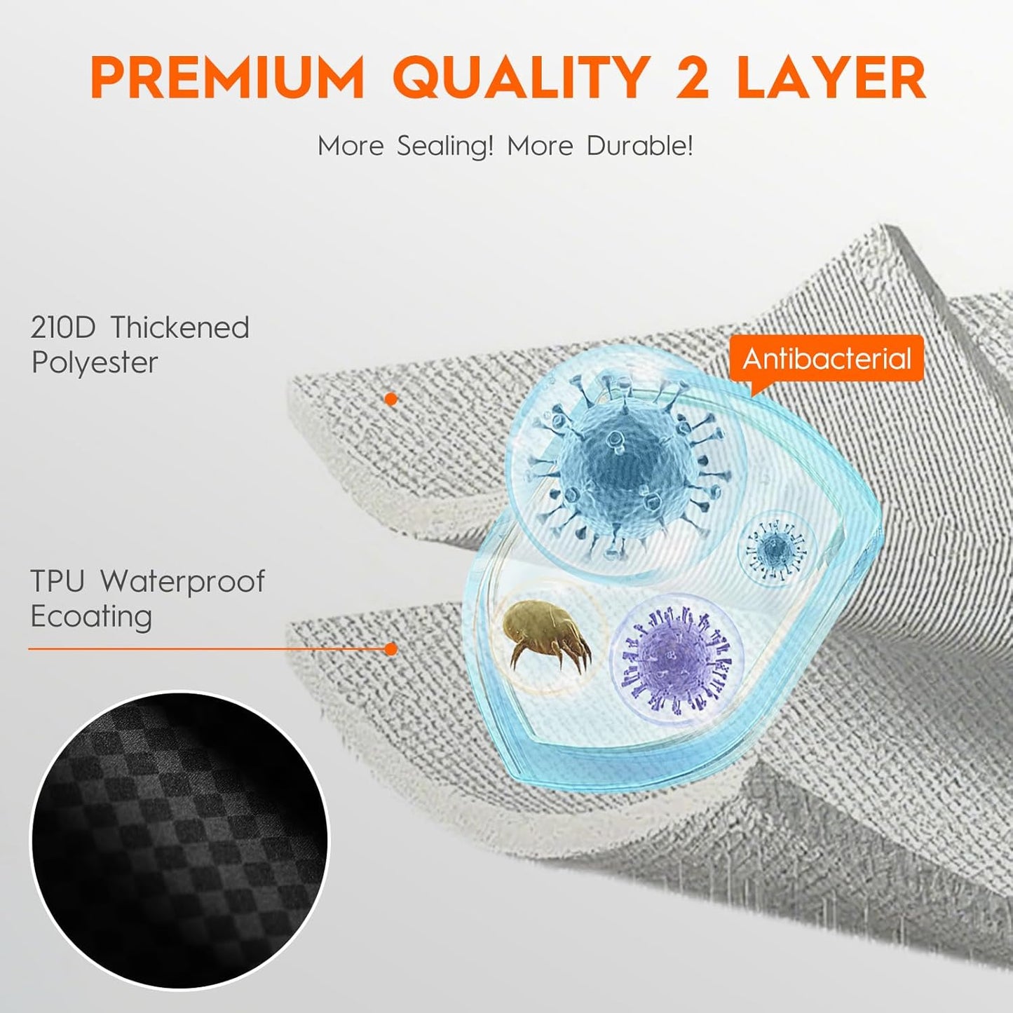 Vacuum Bags with Wireless Pump– Space Saver Compression Bags for Luggage, No Checked Baggage, Triple Your Luggage Space, IP68, Reusable, Fits 20/24/28 Inch Suitcase (2PC No Tracker)