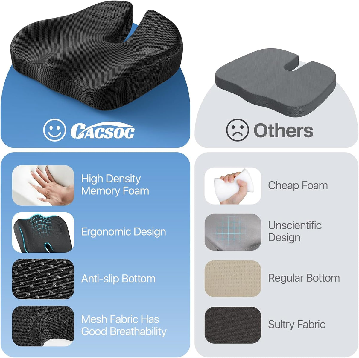 Seat Cushion, Extra Large Memory Foam Cushion for Office Chair Cushions, Ergonomic Cushions Pad Pillow for Pressure Relief Sciatica & Pain Relief for Long Sitting
