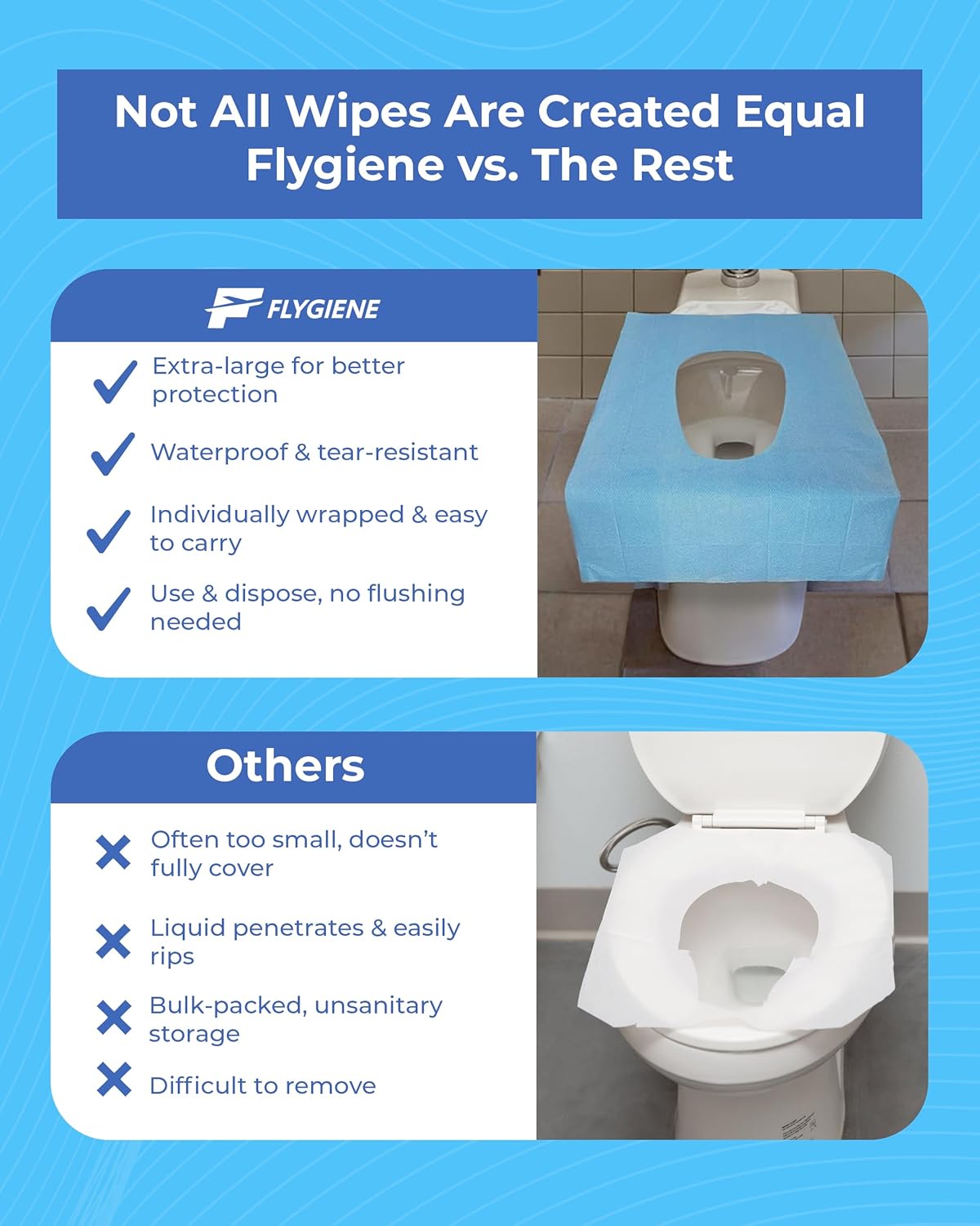 Disposable Toilet Seat Covers for Travel – Waterproof, Tear-Resistant XL Toilet Liners with 2 Layers of Protection – Individually Wrapped Travel Size Toiletries - 10 Count (1 Pack of 10)