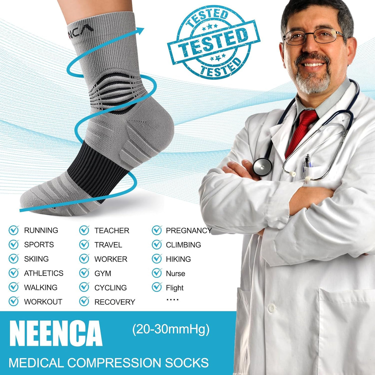 NEENCA Medical Compression Socks, Ankle Compression Stockings for Injury Recovery & Pain Relief, Sports Protection. 20-30mmHg