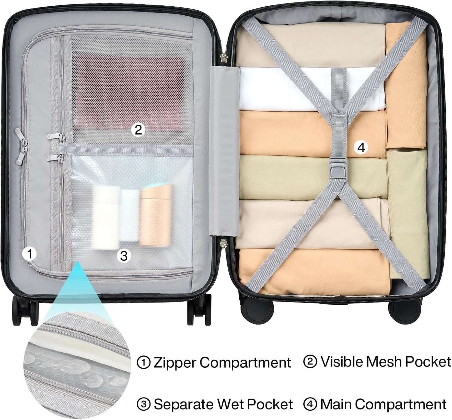 Hanke Hard Shell Luggage Sets 2 Pieces, Carry On and Checked Luggage Sets with Spinner Wheels, Durable PC Hardside Rolling Suitcase for Travel (20/28 Inch, Jet Black)