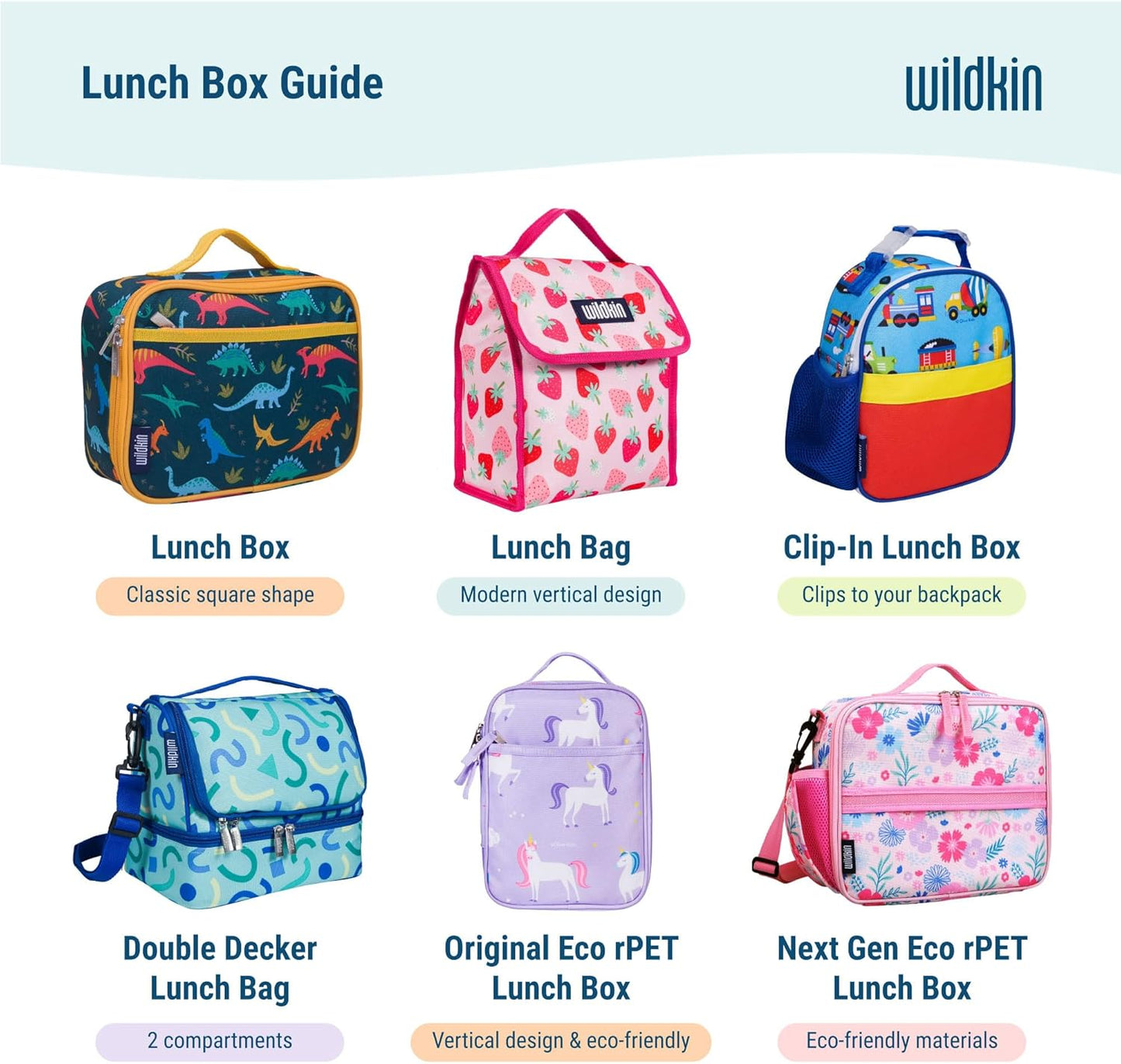 Wildkin Kids Insulated Lunch Bag – Reusable, Ideal for Hot/Cold Snacks, School & Travel - Black Camo