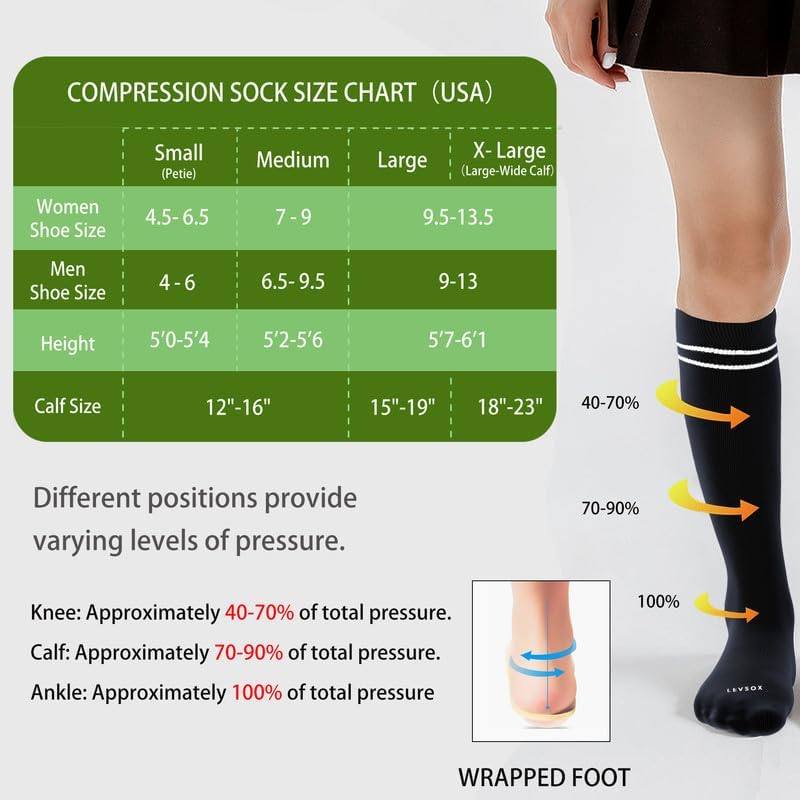 LEVSOX Compression Socks for Pregnant Women 20-30 mmHg Knee High Cute Funny Mens Supports Socks for Nurses, Medical, Travel