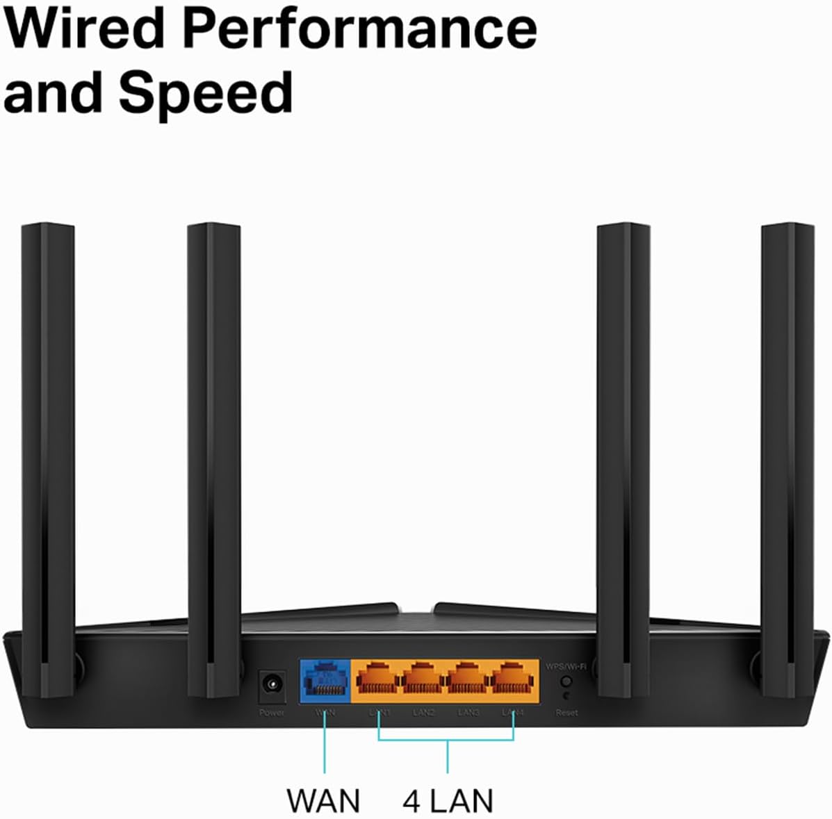 TP-Link Smart WiFi 6 Router (Archer AX10) – 4 Gigabit LAN Ports, Dual Band 802.11AX Router, Beamforming, OFDMA, MU-MIMO, Parental Controls, Dual-Core 900MHz Processor, Works with Alexa