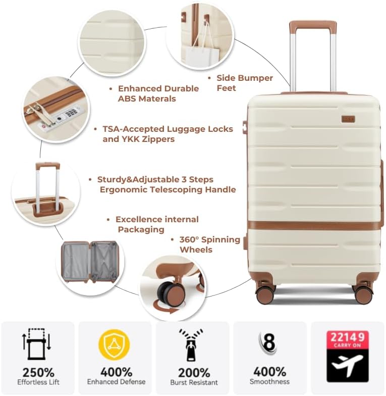 Luggage Sets 3 Piece with TSA Lock Hardside PC+ABS Carry On Suitcase with YKK Zippers Lightweight Rolling Travel Luggage Sets with Spinner Wheels (Purple, 5 piece sets（20/24/28/DB/TB）)