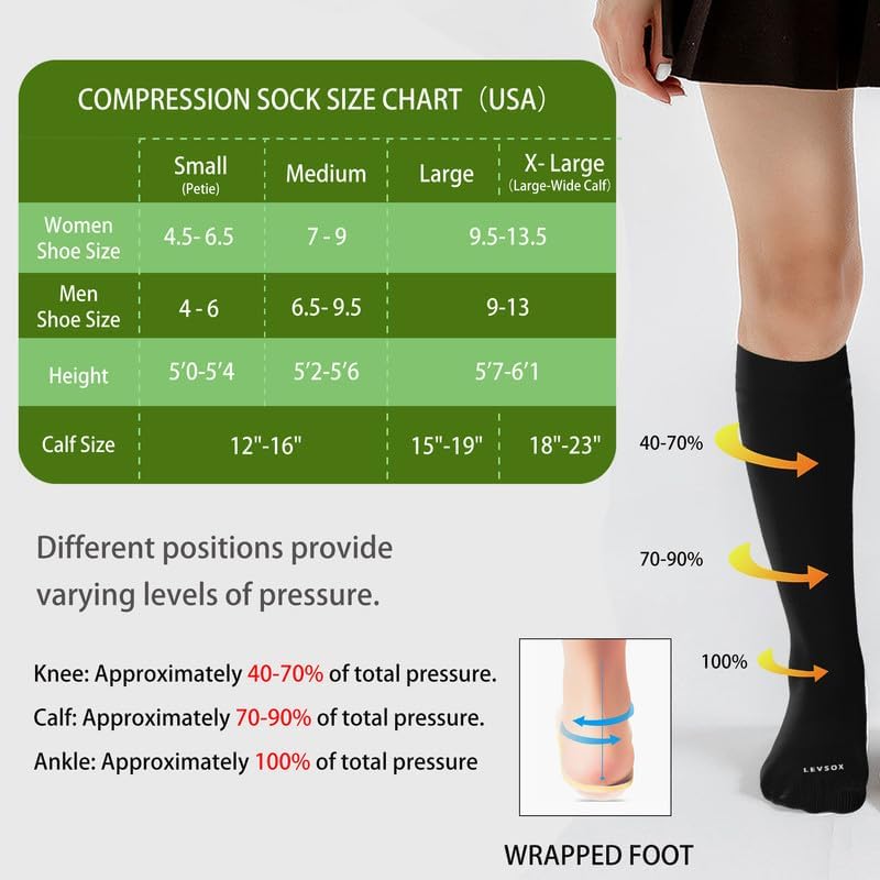 LEVSOX Compression Socks for Pregnant Women 20-30 mmHg Knee High Cute Funny Mens Supports Socks for Nurses, Medical, Travel