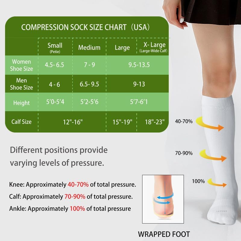 LEVSOX Compression Socks for Pregnant Women 20-30 mmHg Knee High Cute Funny Mens Supports Socks for Nurses, Medical, Travel