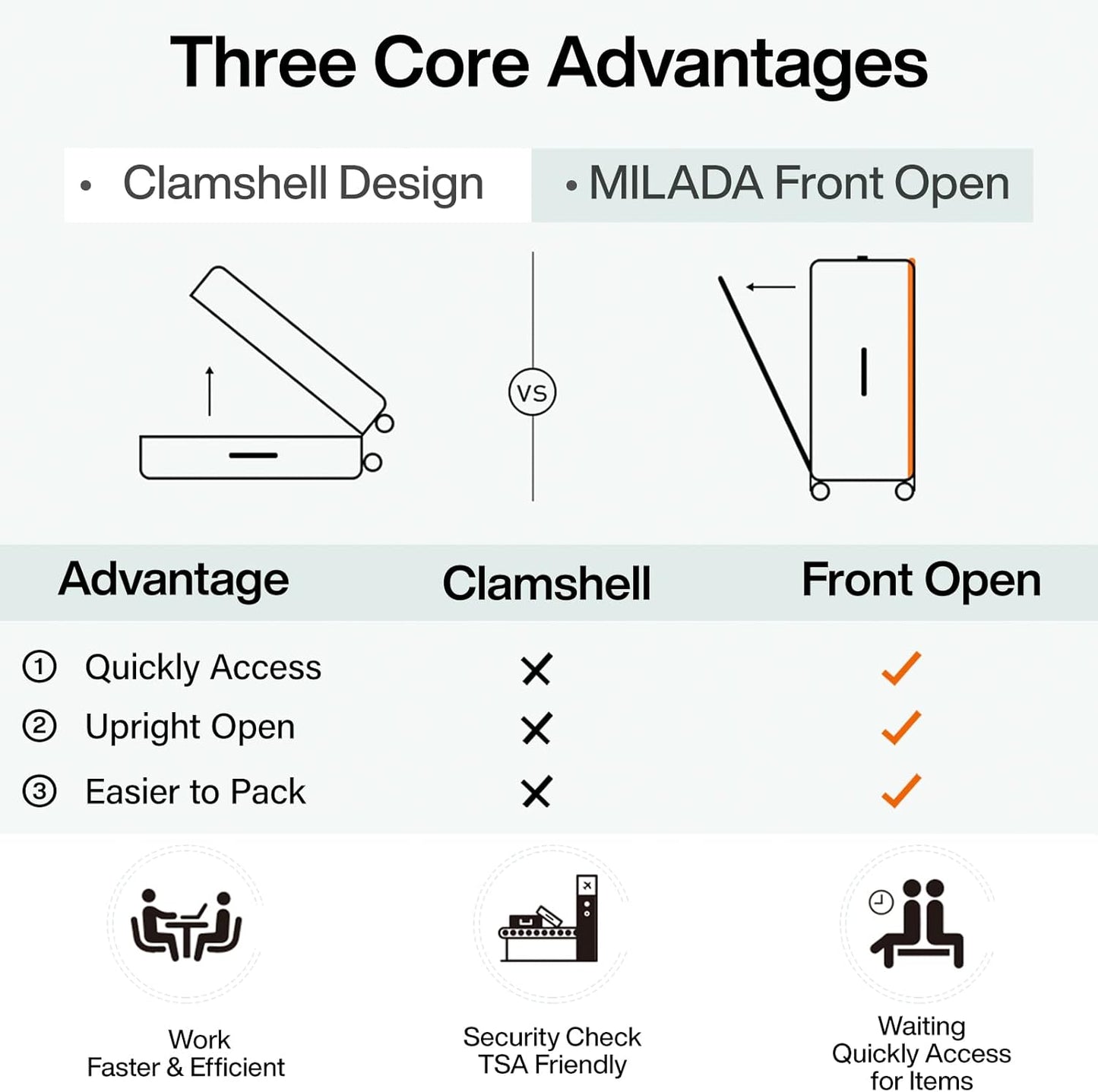 MILADA Wide Handle Luggage with Front Pocket Hardshell Aluminium Check In Suitcase with Wheels Medium 24 Inch Front Opening Checked Luggage with Spinner Wheels TSA Lock Airline Approved Luggage, Grey