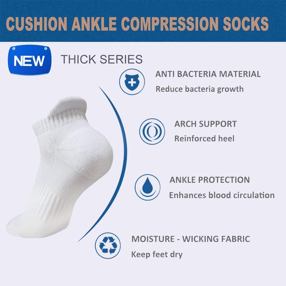 Iseasoo Copper Compression Socks for Men & Women – Plantar Fasciitis Relief, Ankle Support & Circulation – Running & Recovery