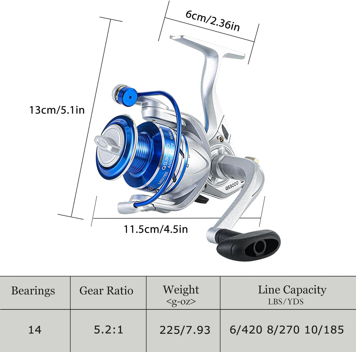 Fishing Pole Combo, 6.9ft 2Pcs Telescopic Rods Set, Collapsible Fishing Rods, 2PCS Spinning Reel Set with Carrier Bag Freshwater Fishing Rod and Reel Combos Kits(2 Blue Combos)