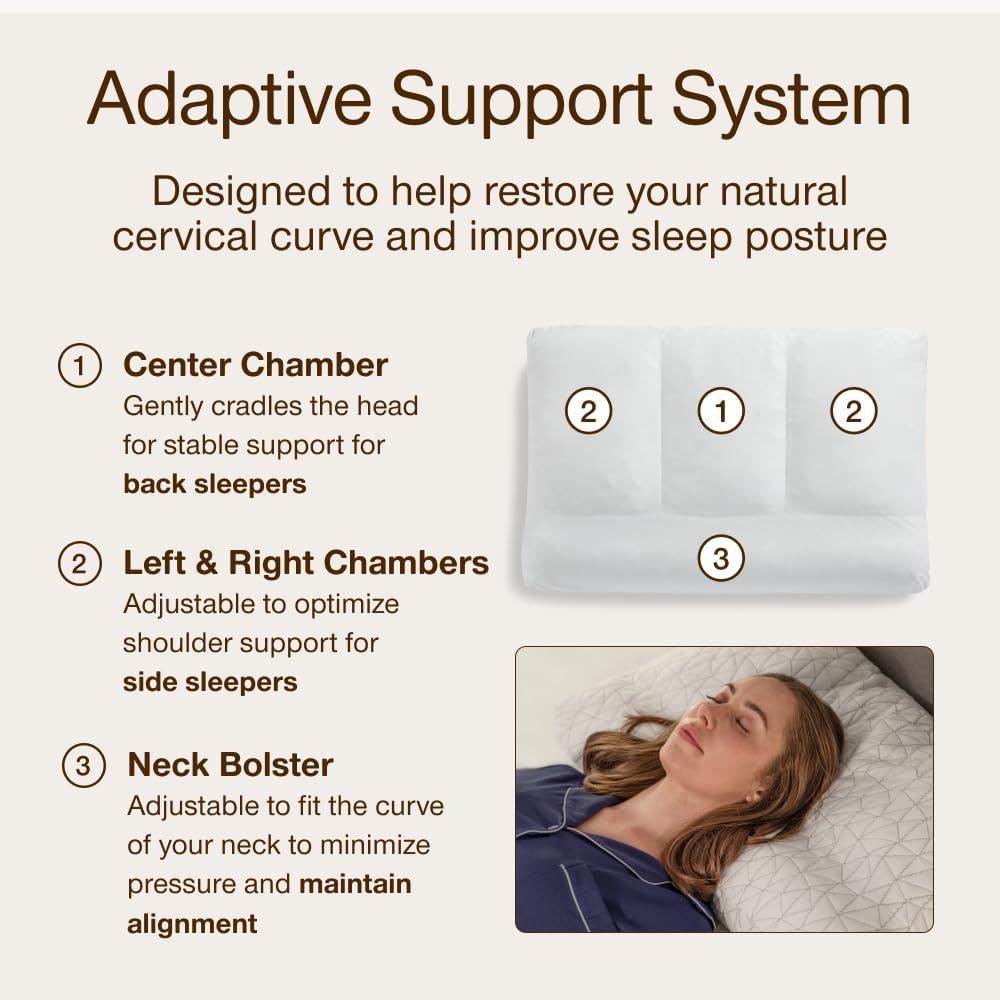 Coop Home Goods Adjustable Orthopedic Pillow King, Ergonomic Cervical Neck Support, Memory Foam Pillows for Side & Back Sleepers, Breathable, Washable Cover, GREENGUARD & CertiPUR-US Certified