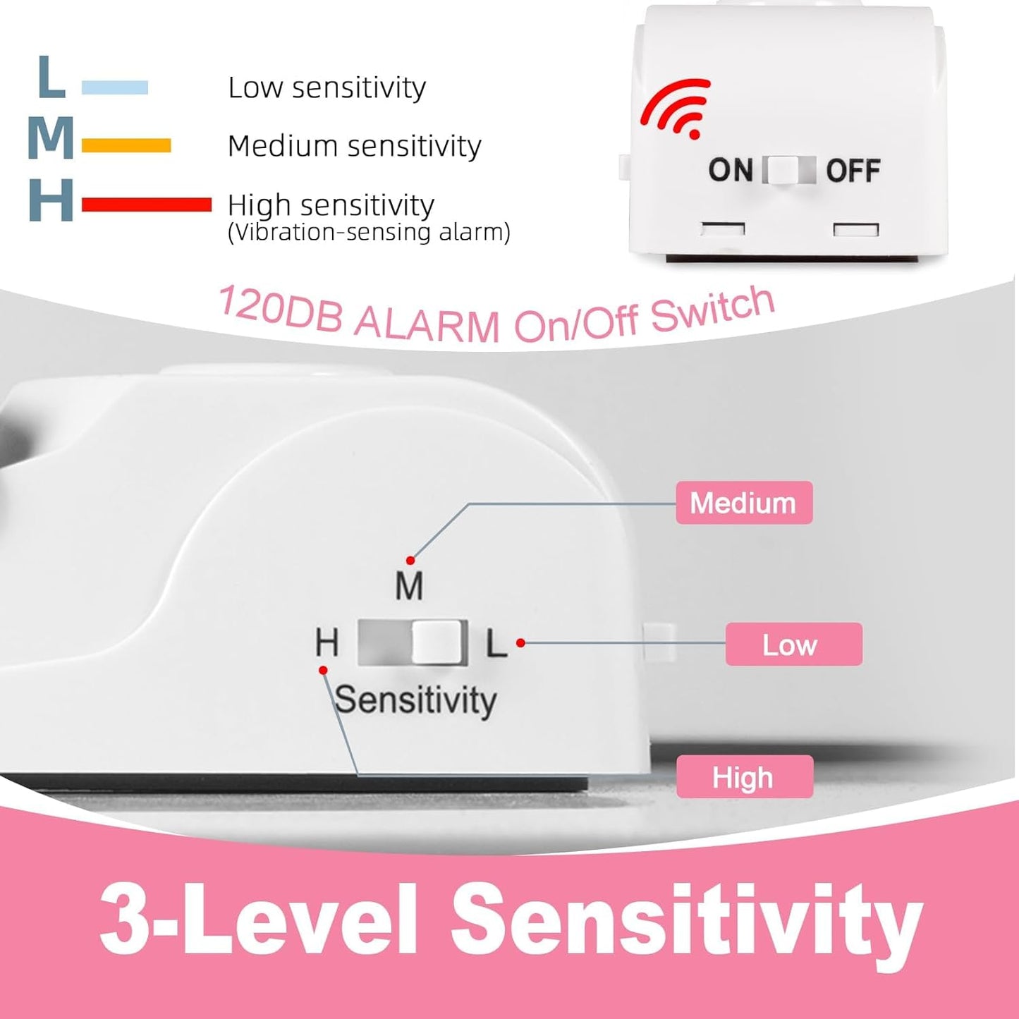 Portable Door Stop Alarm, No Installation Required, Provides Security for Home, Hotel and Traveling(2 Pack Door Stop)