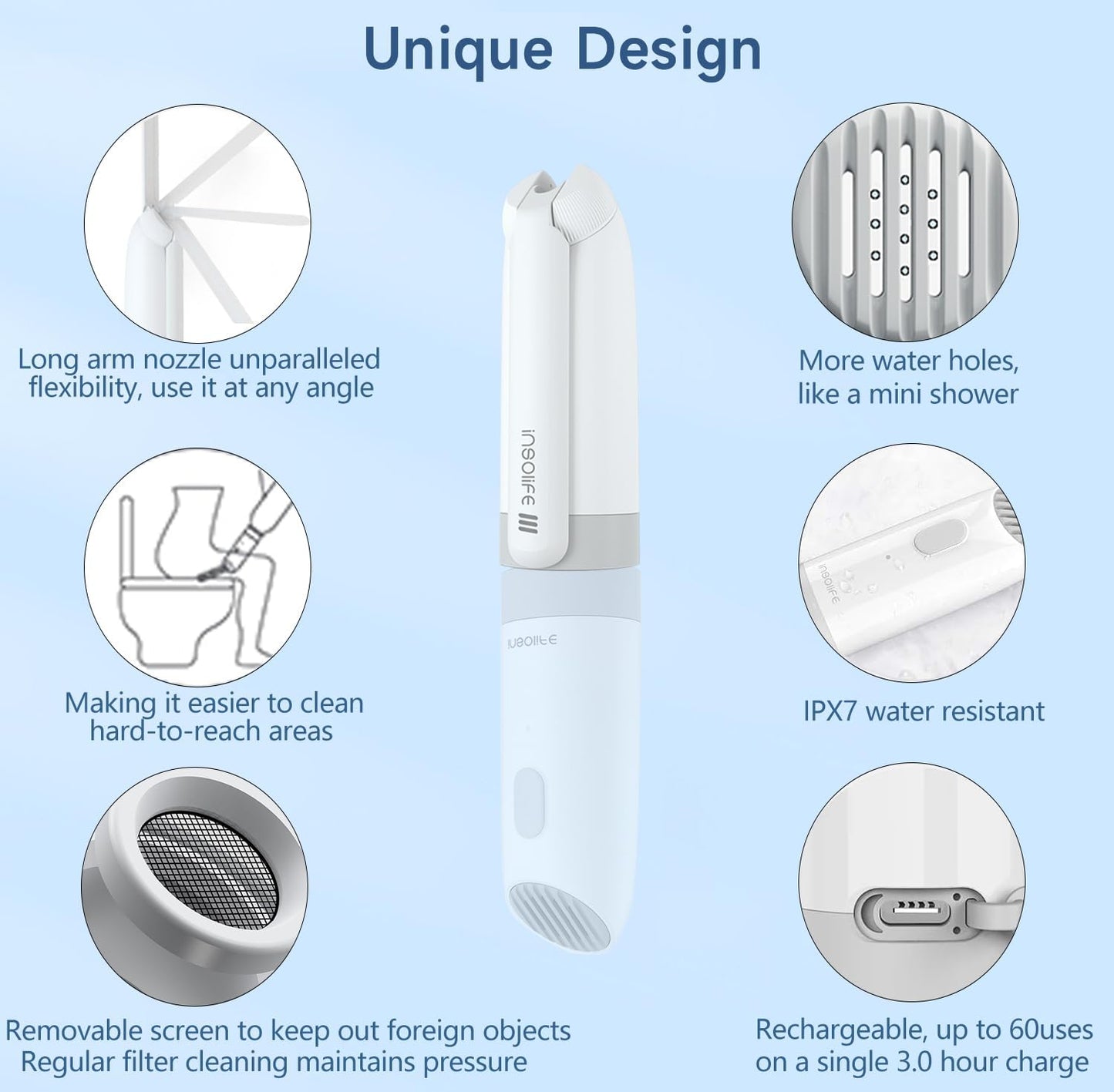 Portable Bidet|High Pressure Travel Bidets Electric Portable Bidet for Women Men Hygiene Cleaning | Soothing Postpartum Care | Hemorrhoid Perineal Care| Travel Bidets Portable