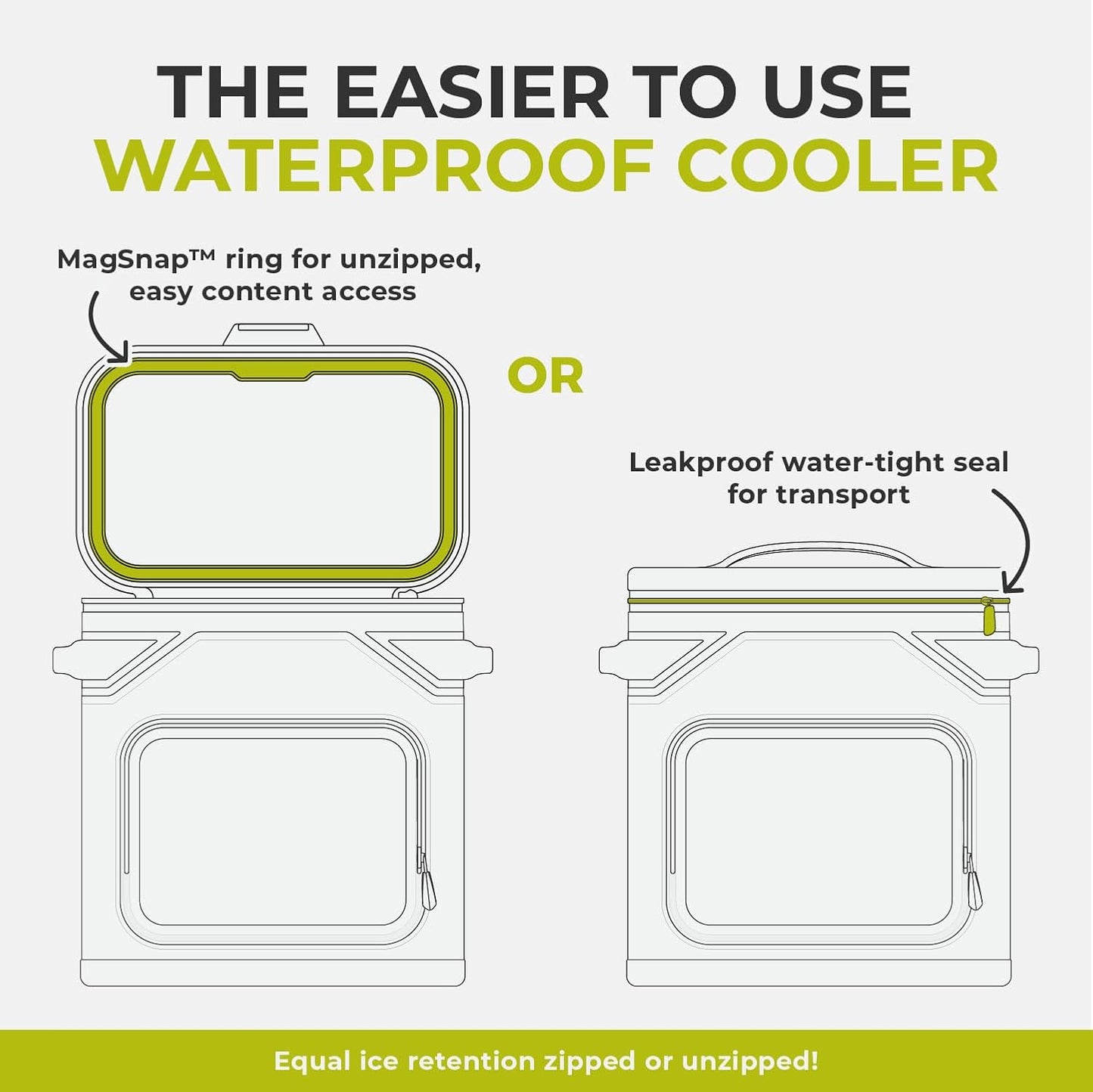CORE Magnetic Leak Proof Soft Cooler with Waterproof Zipper | Insulated Bag Portable Ice Chest Box | Best Soft Cooler for Food & Beverages for Tailgating, Car Camping, Travel, and Family Beach Picnics