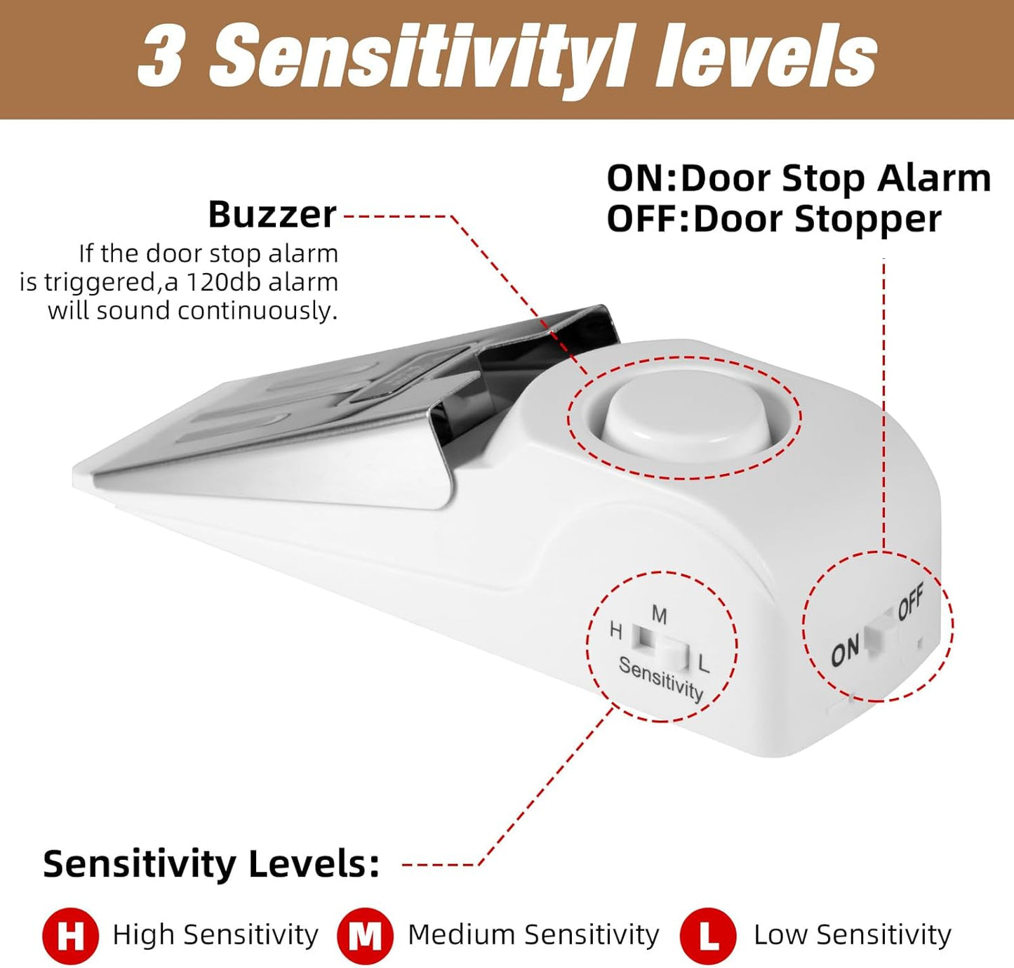 2 Pack 120dB Travel Door Stopper Alarm & Portable Door Lock, 3-Level Sensitivity Adjustable Travel Security Wedge for Hotel Home Apartment Dorm