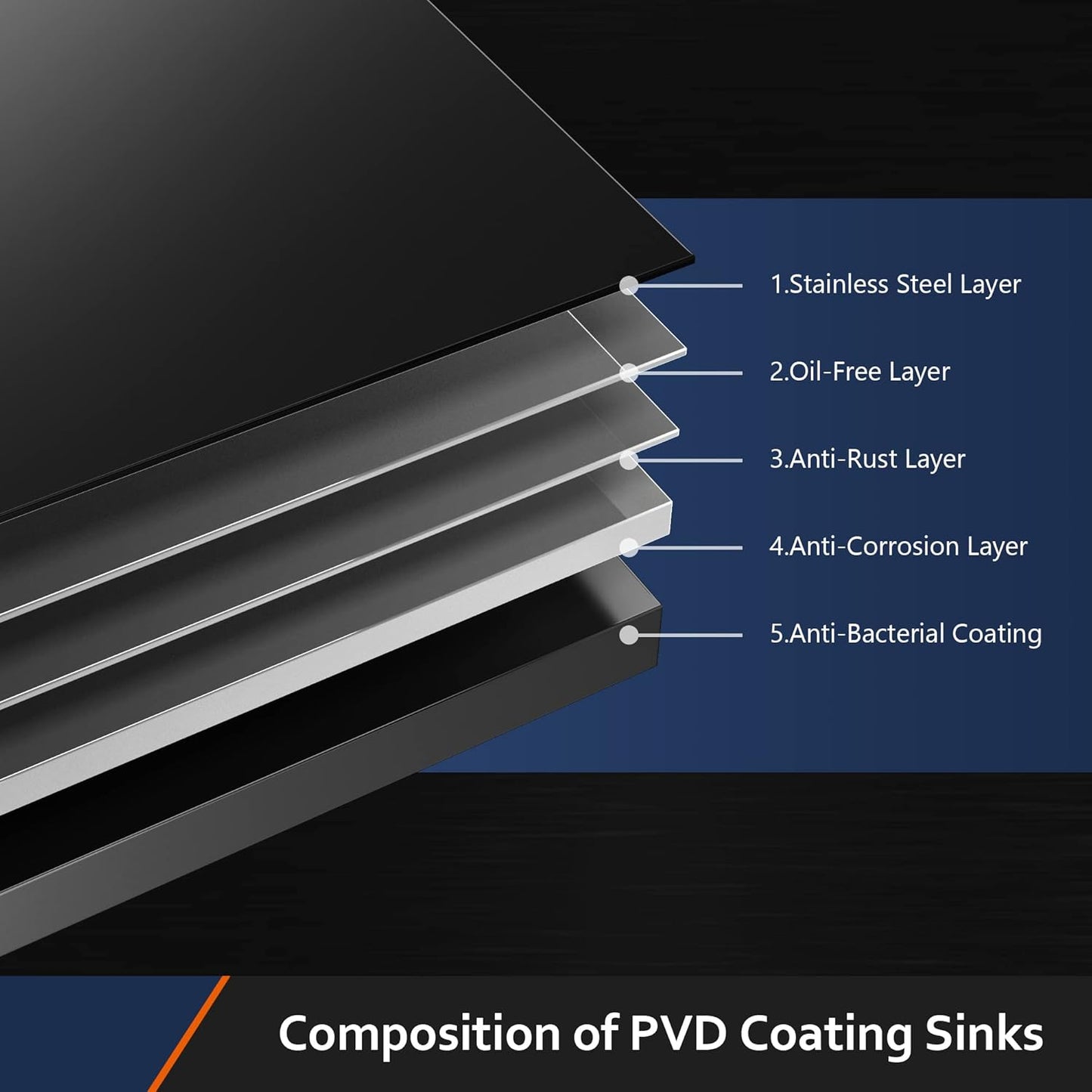 TORVA 25 x 18 Inch Gloss Black Ceramic Coating with NanoTek Undermount Kitchen Sink, PVD Coated Gunmetal Sink,16 Gauge Stainless Steel Wet Bar or Prep Sinks Single Bowl, Dark Gray