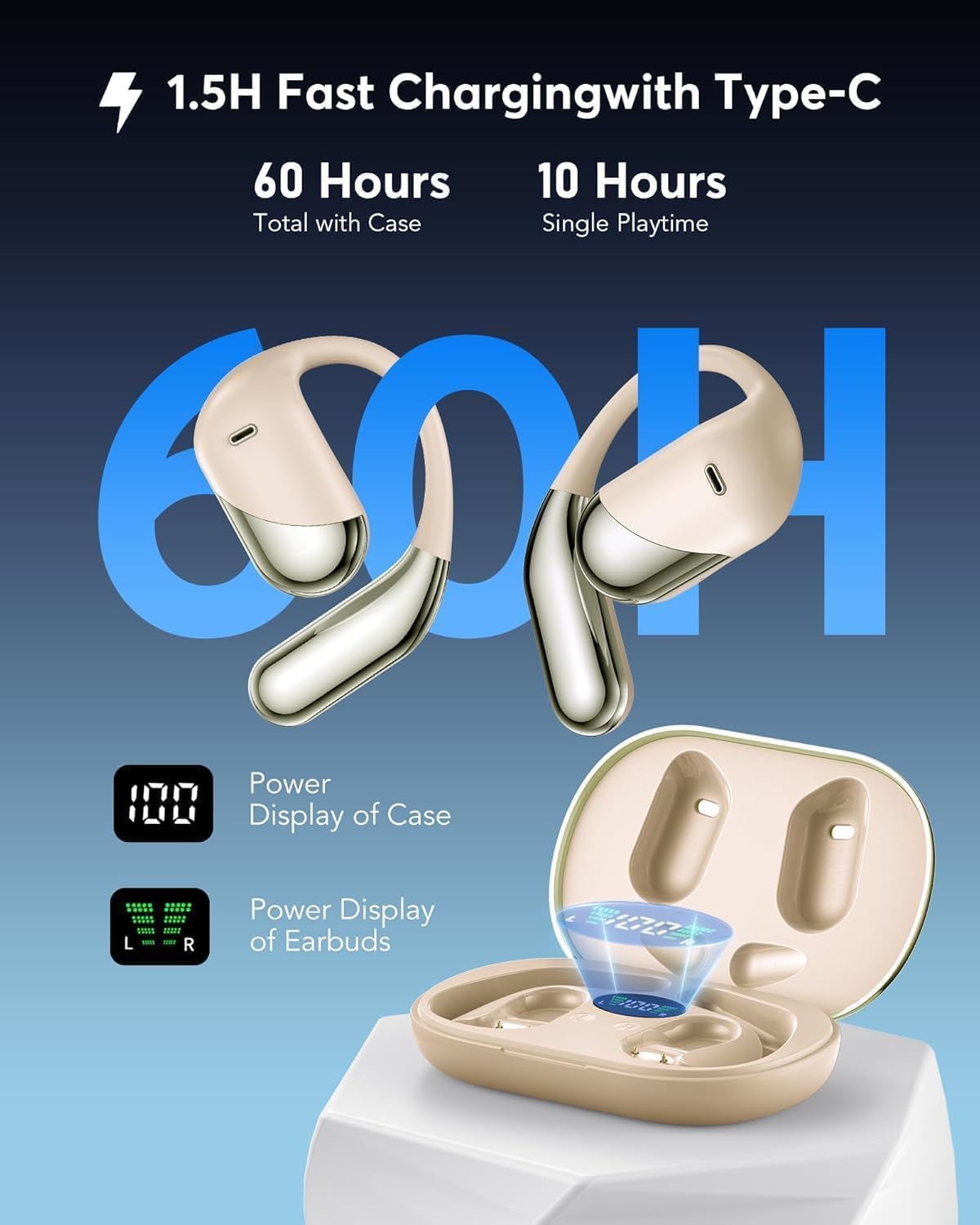 AI Translation Earbuds Real Time - Audifonos Traductores Inglés Español, 3-in-1 Translator Device, Supports 144 Languages & Accents, Open Ear Earbuds with Charging Case