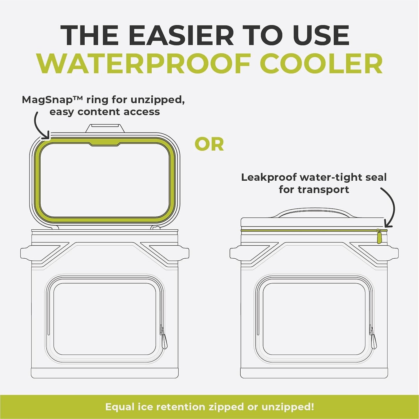 CORE Magnetic Leak Proof Soft Cooler with Waterproof Zipper | Insulated Bag Portable Ice Chest Box | Best Soft Cooler for Food & Beverages for Tailgating, Car Camping, Travel, and Family Beach Picnics
