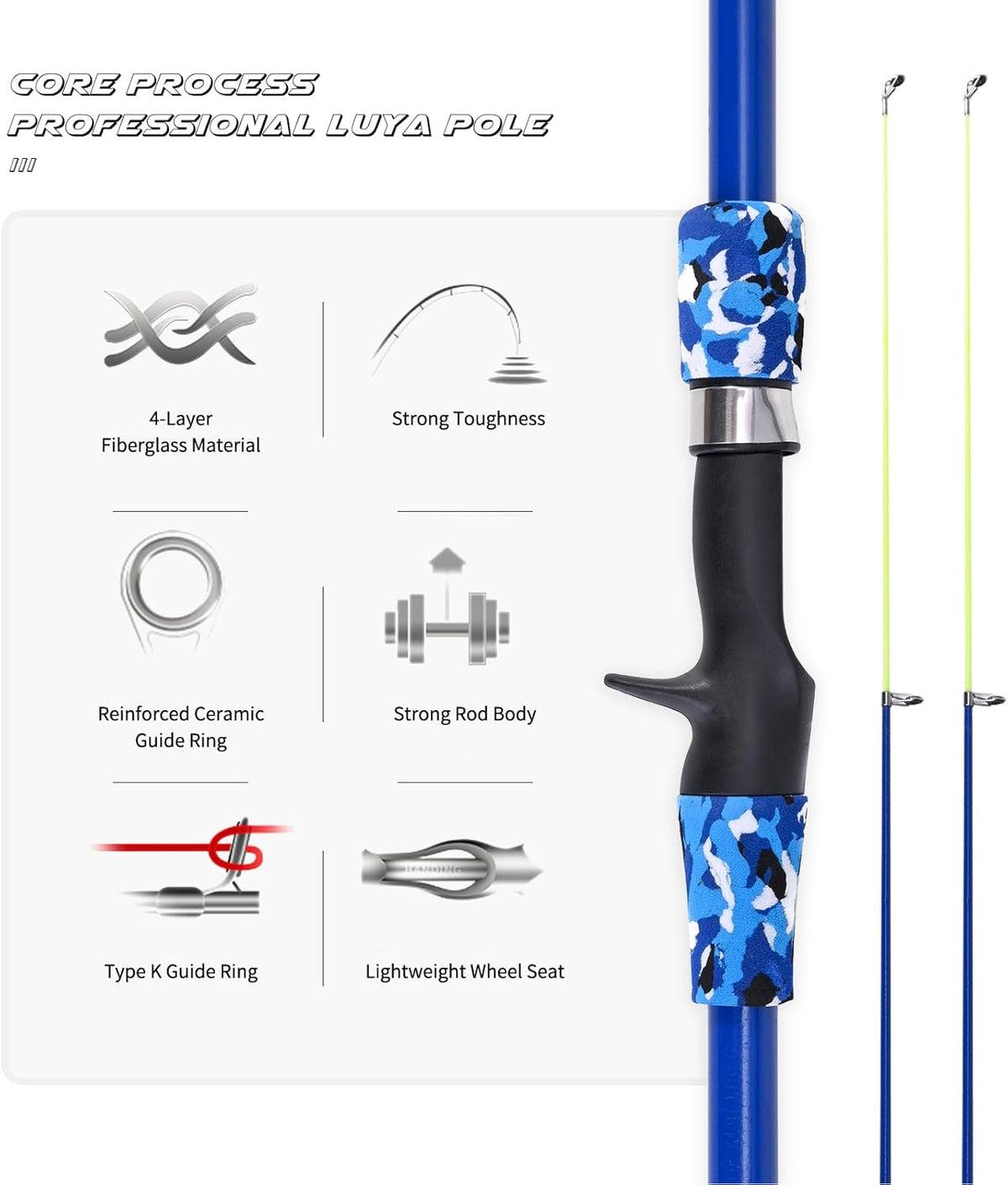 LEOFISHING Portable Kids Fishing Rod Set 2Pack Telescopic Fishing Poles for Boys and Girls Fishing Rod and Reel Combos with Full Kits Fishing Net and Bucket for Toddler Youth