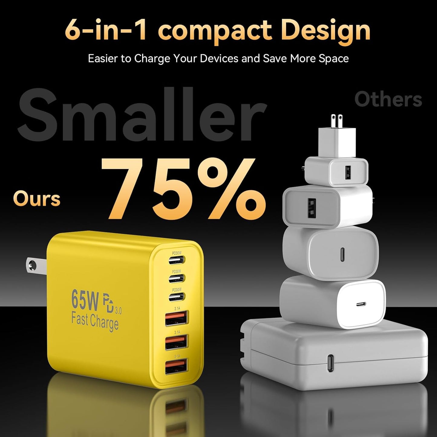 USB C Fast Charger Block, iPhone Charger Fast Charging Blocks 65W Multi Port Charger 6-Ports PD & QC Charging Cube Brick Power Adapter Type C Wall Chargers for iPhone 17/16/15/14/13/12 Pro Max, iPad
