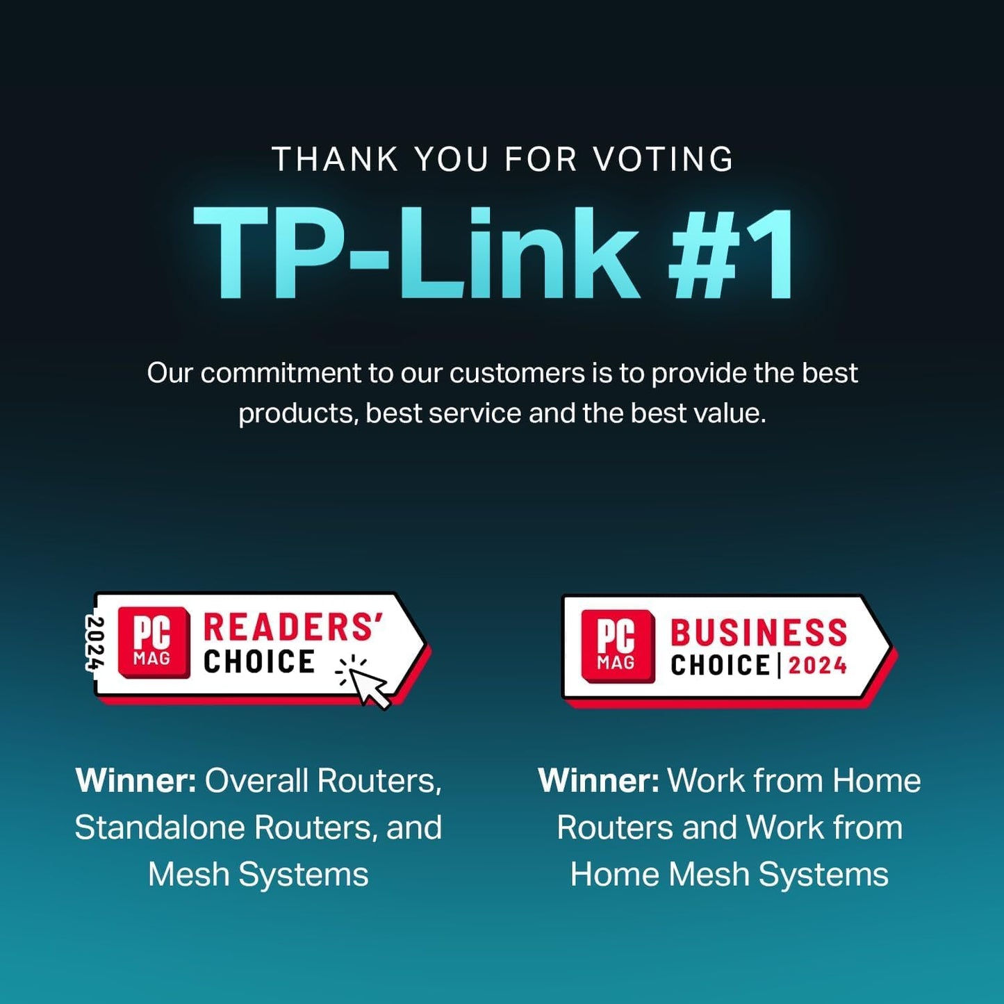 TP-Link AX3000 WiFi 6 Router (Archer AX55 Pro) - Multi Gigabit Wireless Internet, 2 x 2.5 Gbps Ports, Dual Band, VPN Router, OFDMA, MU-MIMO, USB 3.0 Port, WPA3, Compatible with Alexa