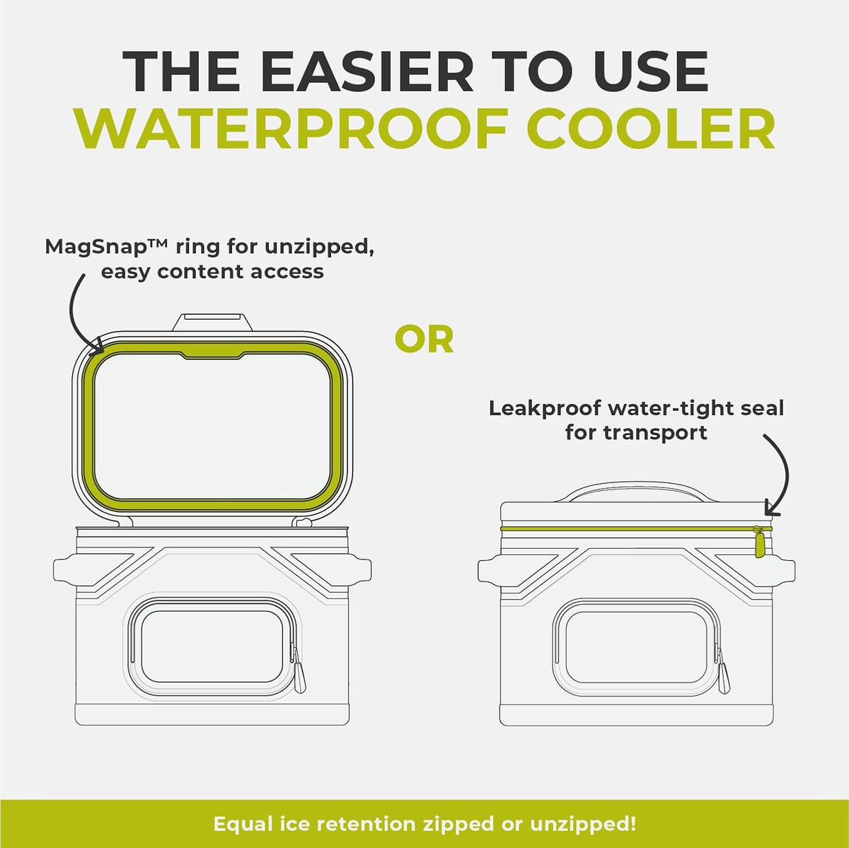 CORE Magnetic Leak Proof Soft Cooler with Waterproof Zipper | Insulated Bag Portable Ice Chest Box | Best Soft Cooler for Food & Beverages for Tailgating, Car Camping, Travel, and Family Beach Picnics