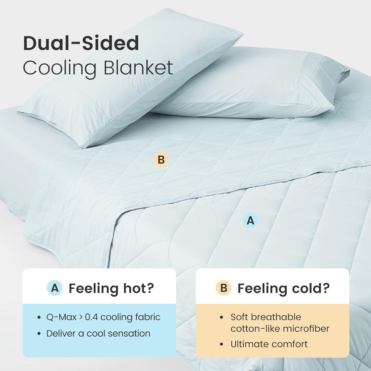 Cozy Bliss Cooling Throw Blanket for Hot Sleepers, Q-Max 0.4 Cooling Comfort 50x70, Cold Blankets for Night Sweats Sleeping, Ultra-Cool Lightweight Breathable Summer Blanket for Bed Travel