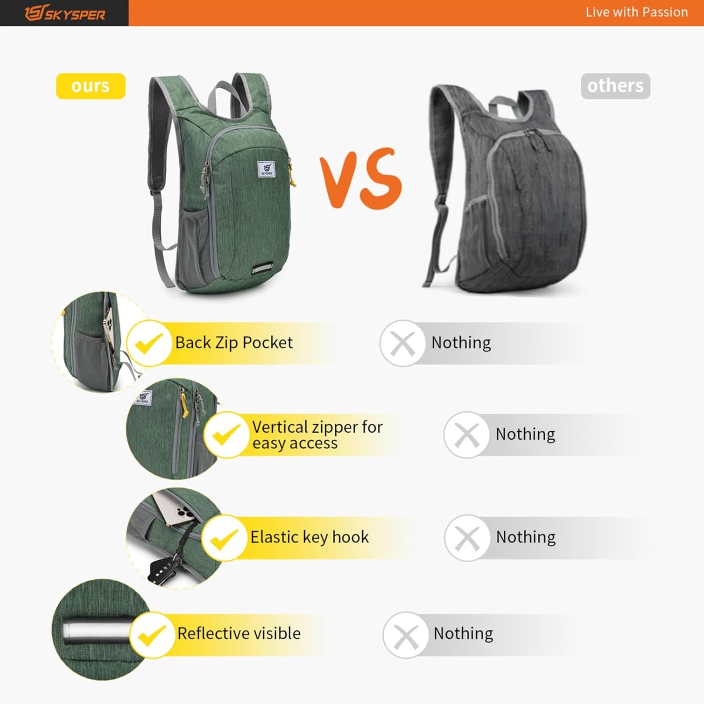 SKYSPER Small Daypack 10L/15L/20L Hiking Backpack Packable Lightweight Travel Day Pack for Women Men