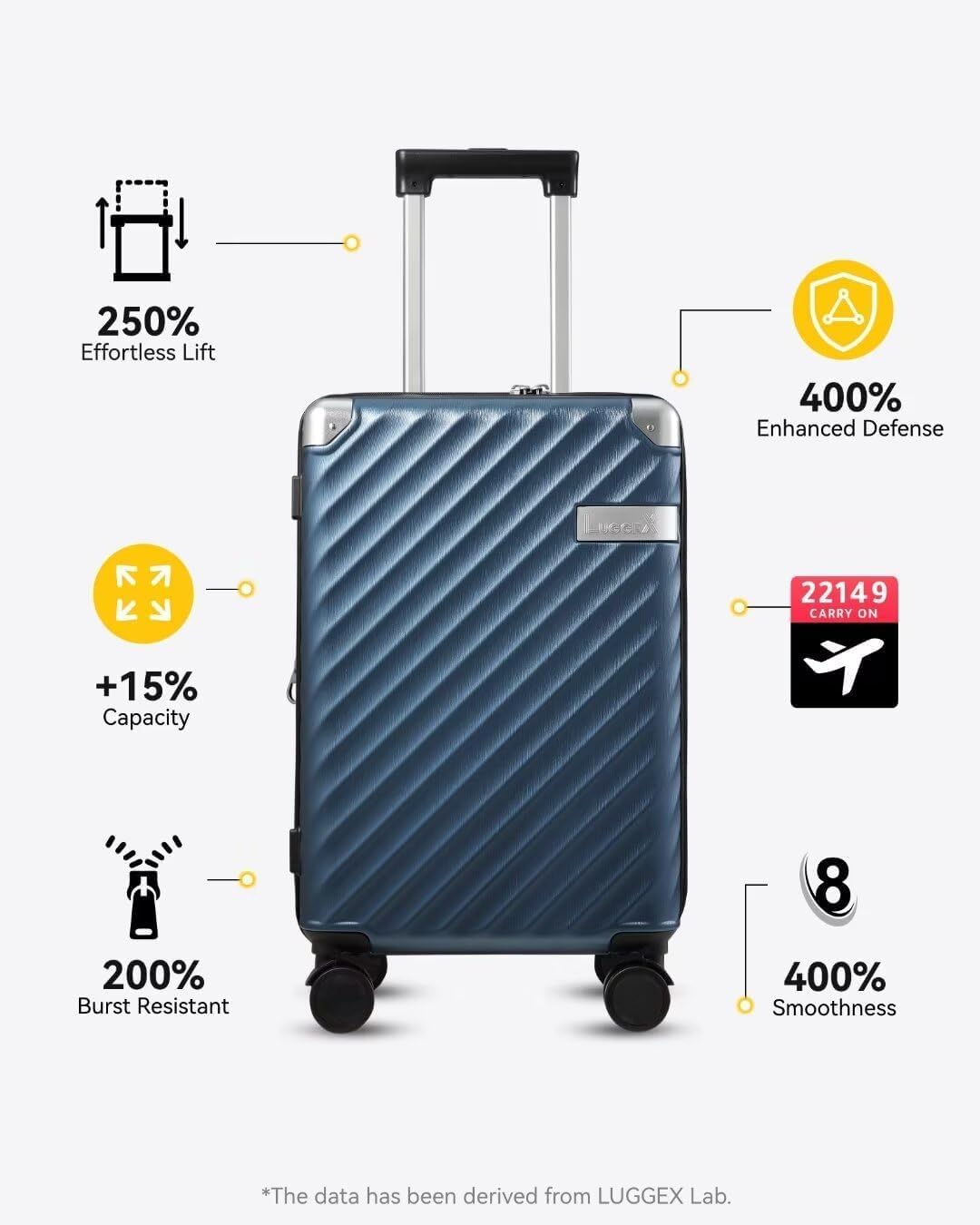 LUGGEX Luggage with Spinner Wheels - Expandable Hard Shell Suitcase With Wheels, Carry-On 20-Inch, Cherry