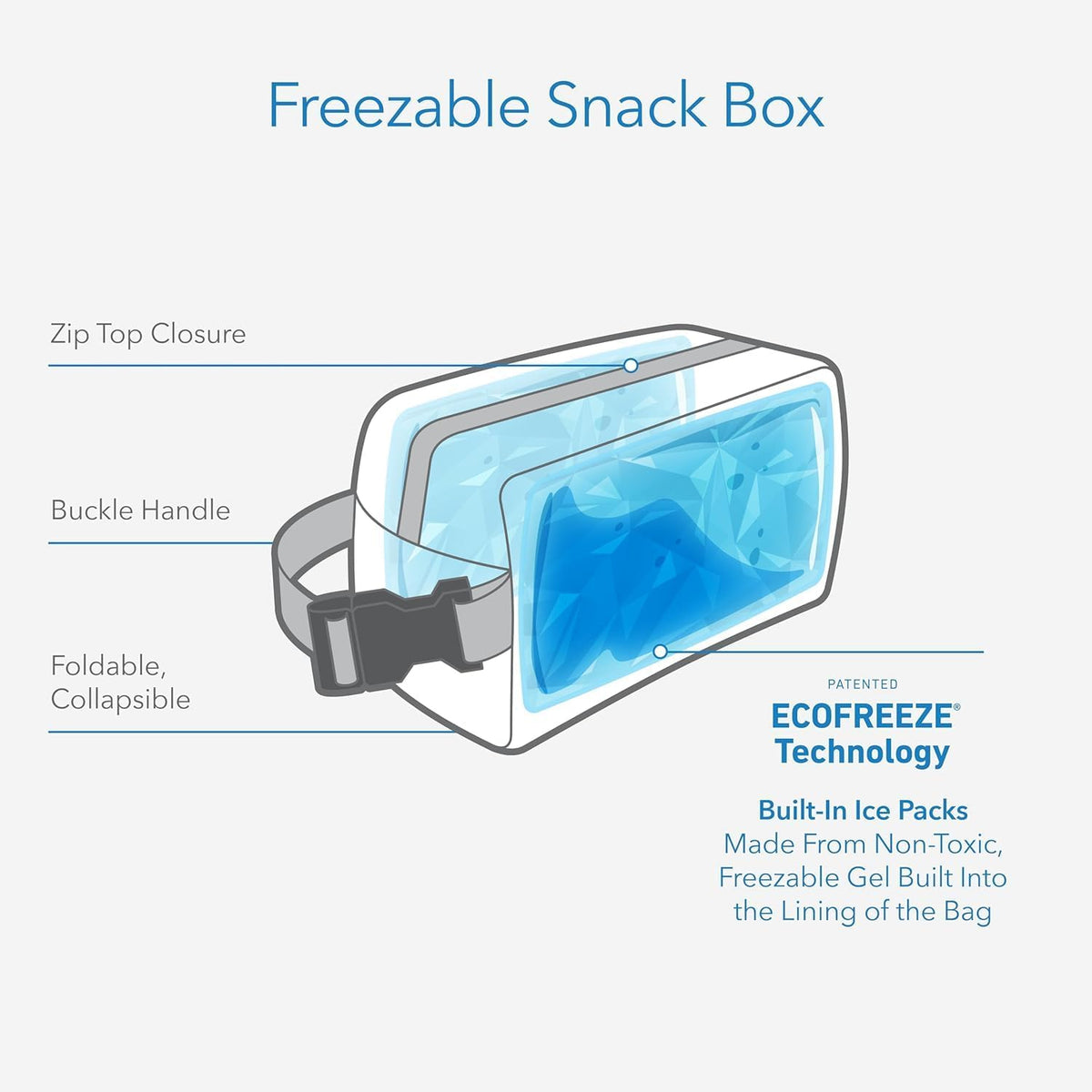 PackIt® Freezable Snack Box, Blue Sky, Built with ECOFREEZE® Technology, Collapsible, Reusable, Zip Closure with Buckle Handle, Designed For Work Snacks, Fresh Snacks On the Go, Adults, and All Ages