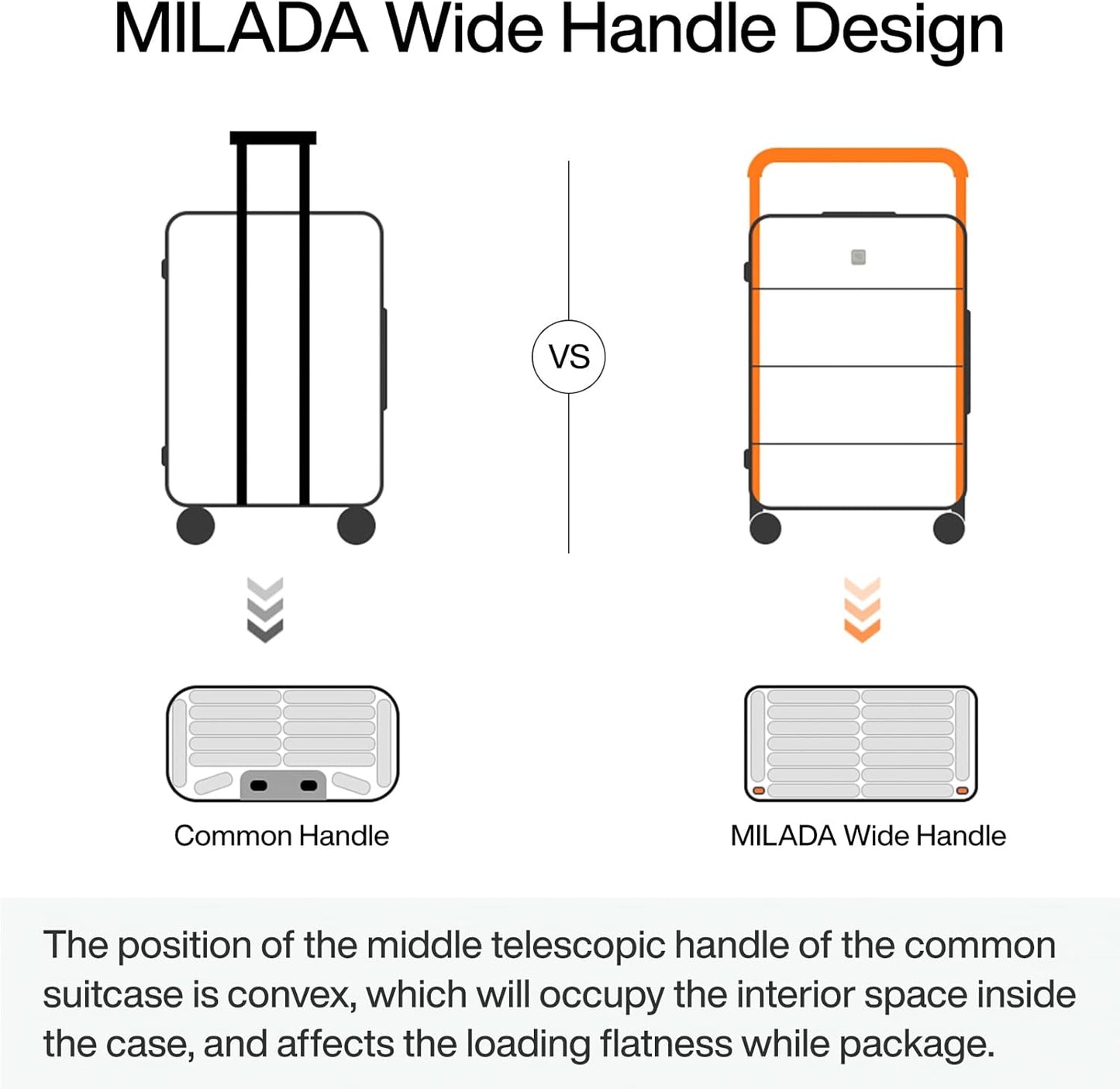 MILADA Wide Handle Luggage with Front Pocket Hardshell Aluminium Check In Suitcase with Wheels Medium 24 Inch Front Opening Checked Luggage with Spinner Wheels TSA Approved Luggage, Blackish Green