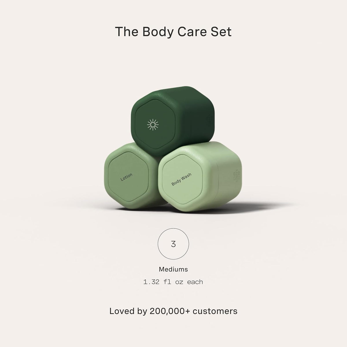 Cadence Travel Containers - Body Care Capsule Set - Magnetic Containers with Lids,Carry On Travel Essentials for Women/Men - 3 Flex Mediums (1.32oz) - Body Wash, Lotion & Sun Icon Labels - Evergreen