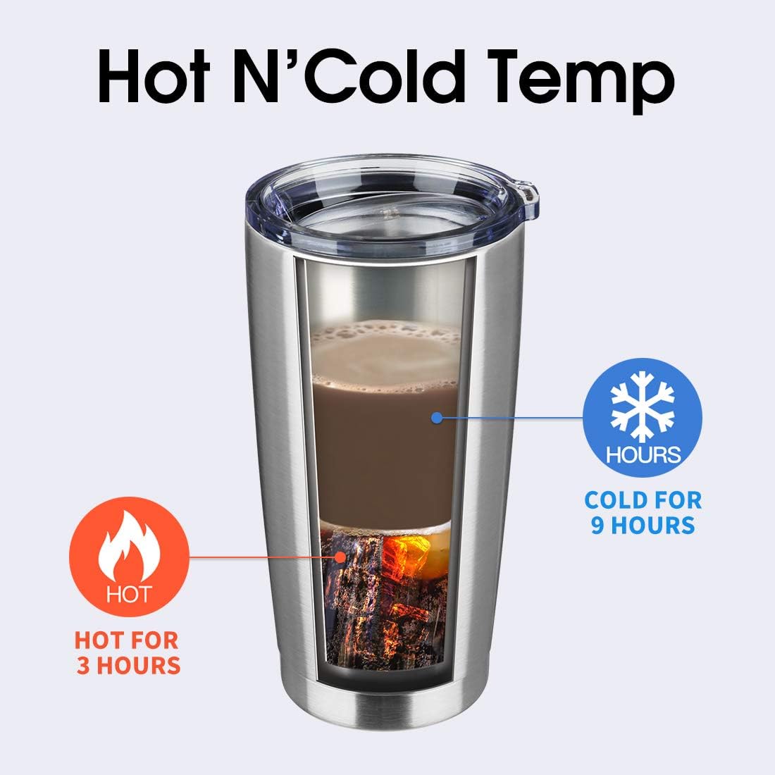 20oz Tumbler Bulk Stainless Steel Vacuum Insulated Tumblers with Lid Double Wall Travel Mug, Powder Coated Coffee Cup, Suitable for Ice Drinks and Hot Beverage (Stainless steel 12pack)