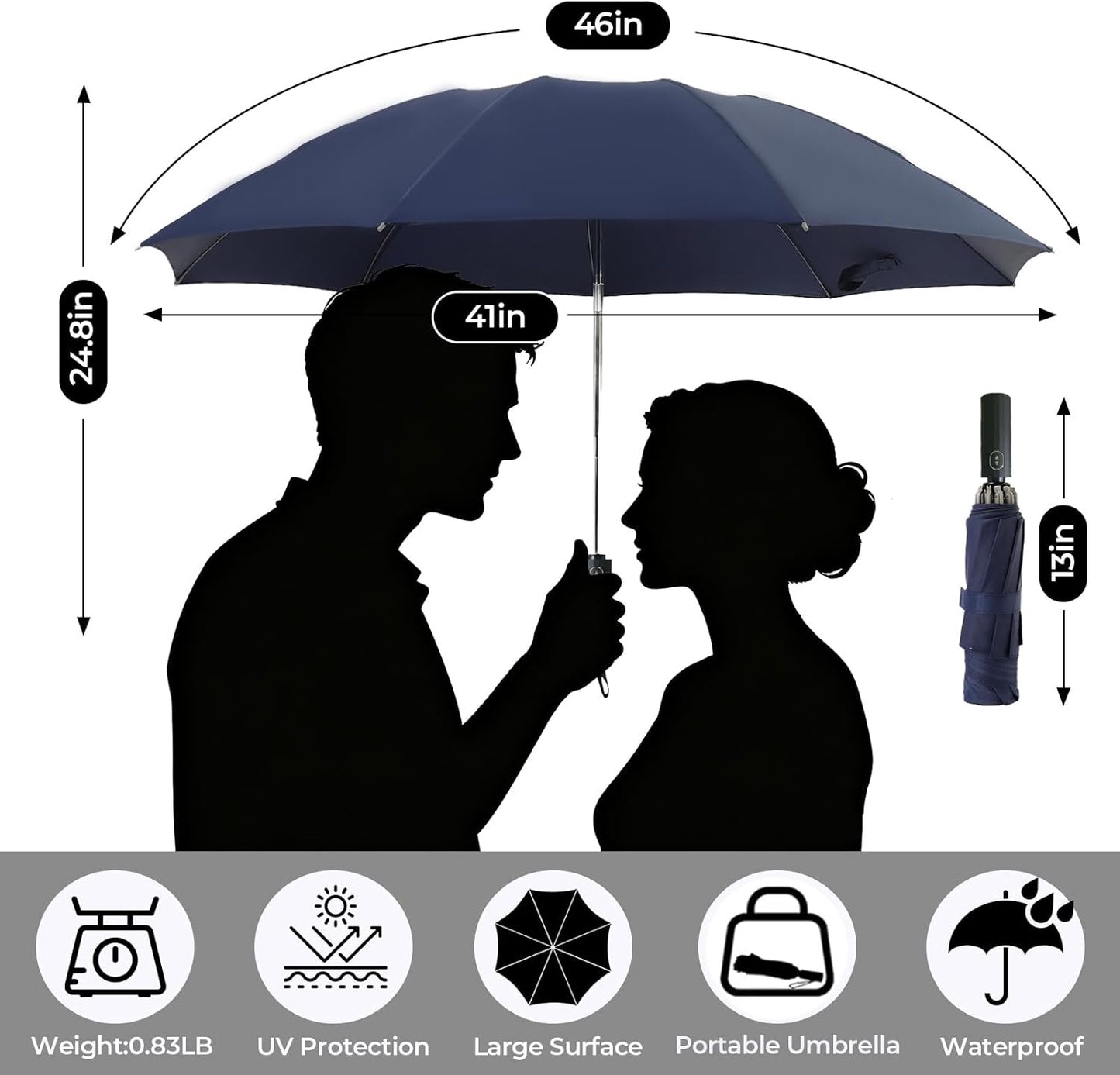 LLanxiry Compact Travel Umbrella, Mini Windproof Umbrellas for Rain & Sun, Small Lightweight Outdoor UV Umbrella, Portable Folding Umbrellas for Travel