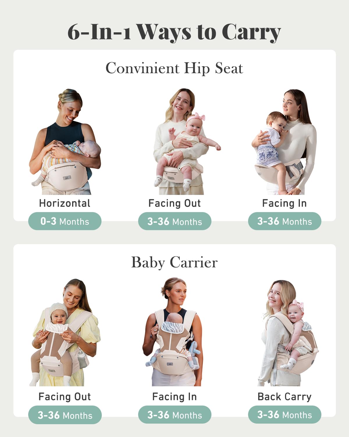 Baby Carrier Newborn to Toddler, 6-in-1 Baby Carrier, Adjustable Detachable Infant Baby Hip Seat Carrier for 7-50lbs