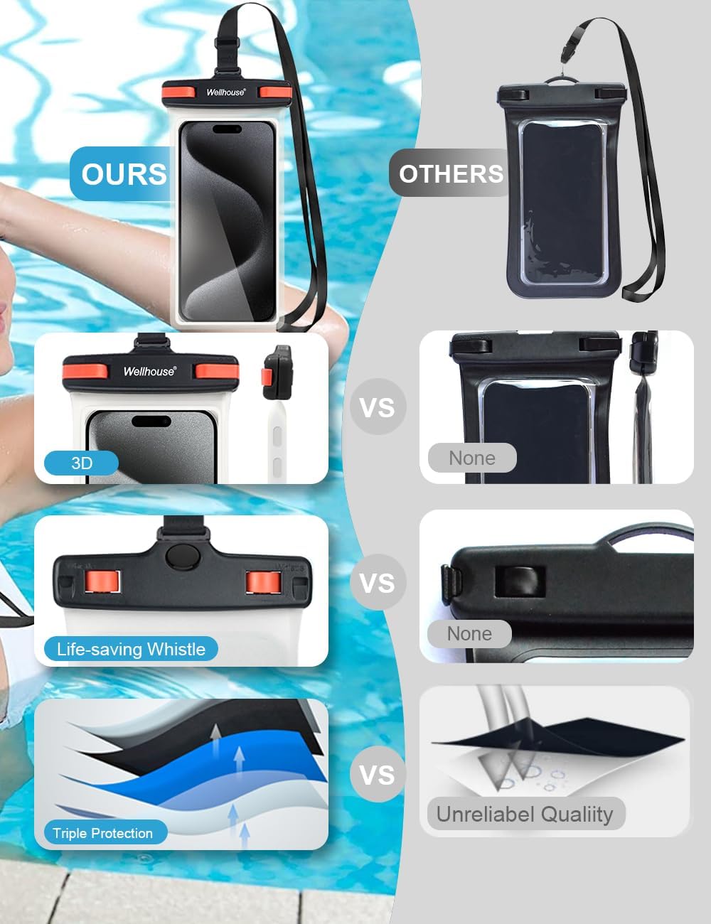 wellhouse Waterproof Phone Pouch, Waterproof Phone Case for iPhone 16 15 14 13 12 Pro Max XS Samsung, IPX8 3D Cellphone Dry Bag Beach Essentials (1 Pack - Black/Red Clasp7.0, 7 inch)