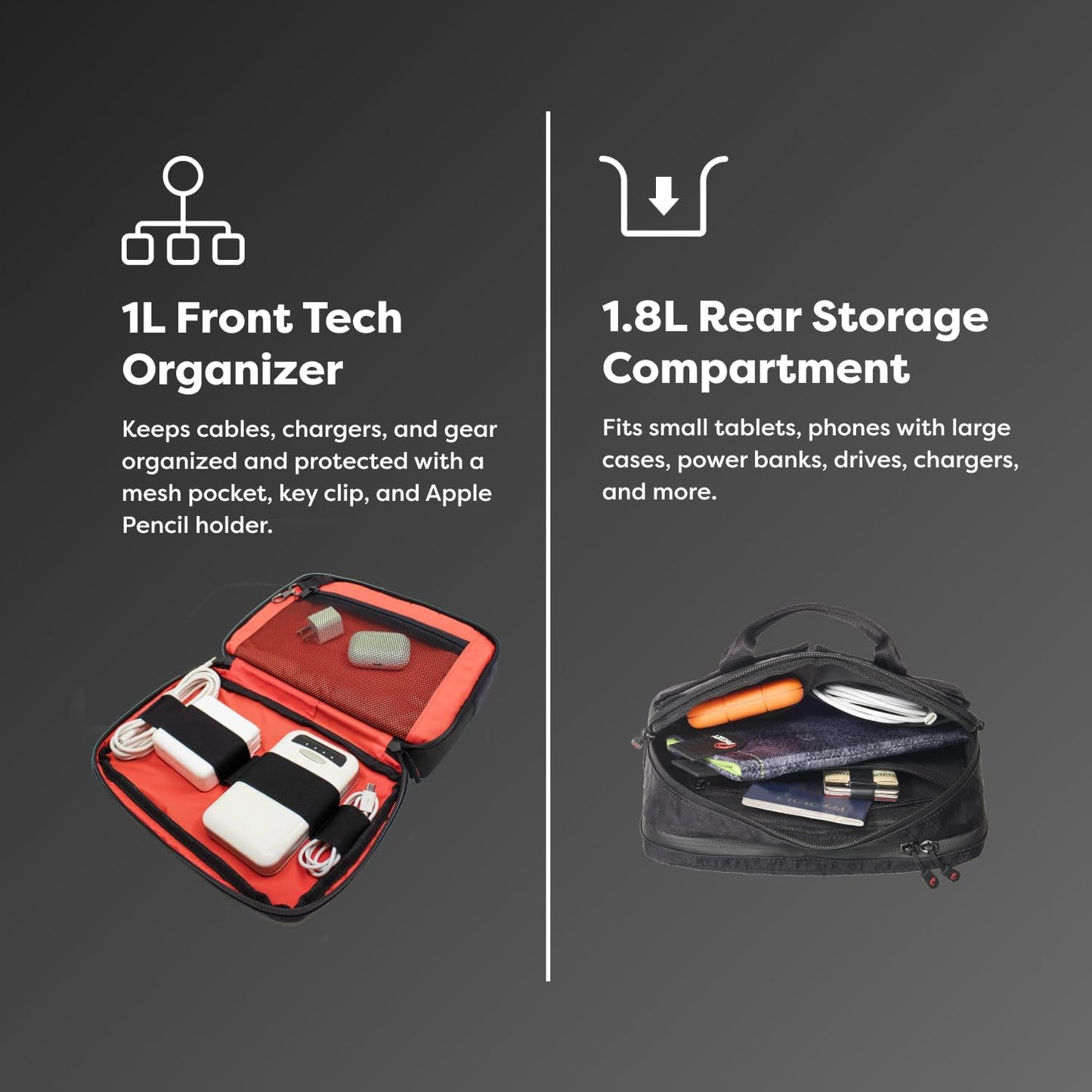 PHOOZY Premium Tech Bag & Cable Organizer Bag for Travel Accessories | Warm Weather Protection for Your Travel Essentials | Drop-Proof & Weatherproof with Skid Pad for Grip & Durability (BLACK CAMO)