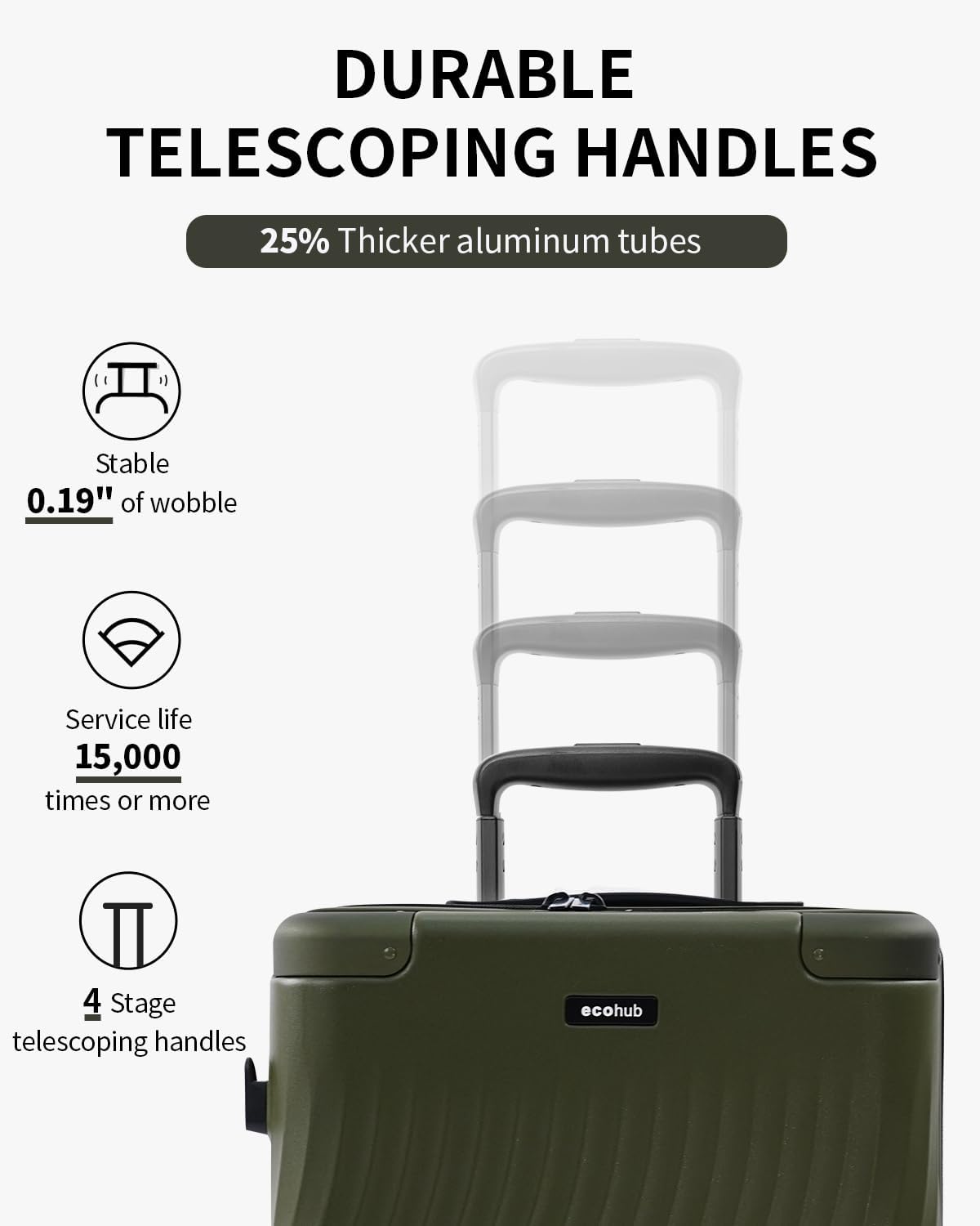 ECOHUB Hardside Expandable Carry On Luggage Sets, Recycled PC 20/24" Rolling Luggage Airline Approved with Spinner Wheels & TSA Lock, Lightweight Hardshell Travel Suitcase, 20+24 inch Carry-on Green