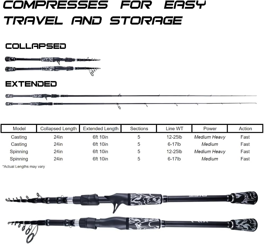 RIFT Venture Telescopic Fishing Rods, Rubber Grips, Fuji Guides, Carbon Fiber Rod, Durable Solid Carbon Tip, Floating Guides, Spinning Casting Travel Rod