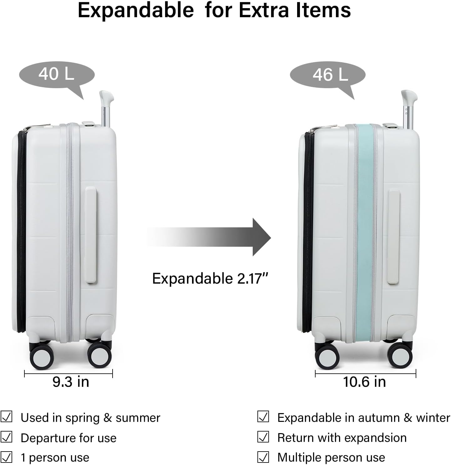 Hanke Hardside Expandable Carry On Luggage, 20 Inch Top Opening Trunk Luggages with Spinner Wheels, All-PC Hard Shell Carry-On Suitcase, Lightweight & TSA Airline Approved (Smoke White, 46L)