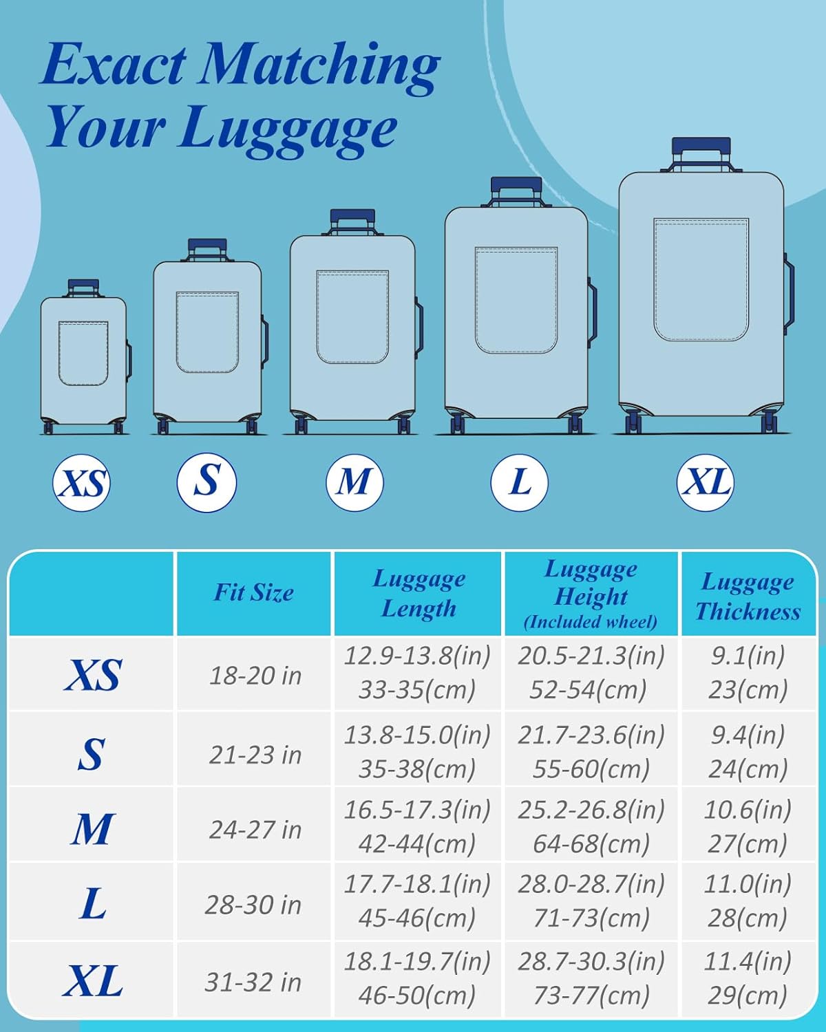 Slohif Luggage Cover for Suitcase Tsa Approved Protector - Luggage Sleeve Large Suit Case Cover Travel Stretch Baggage Case Protective Washable Fit 24-27 Inch Sea Wave M