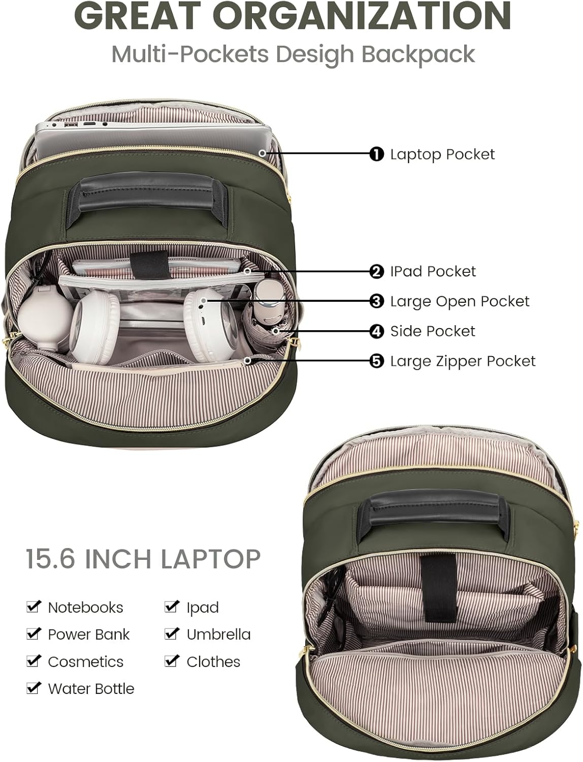 LOVEVOOK Laptop Backpack Purse for Women, Work Business Travel Computer Bags, College Nurse Backpack for Womens, Quilted Casual Daypack with USB Port, Fit 15.6 Inch Laptop, Army Green