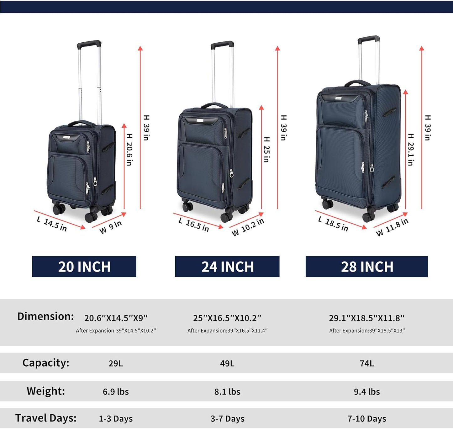 3-Piece Softside Expandable Luggage Set with Front Open Pocket, Lightweight and Durable Oxford Fabric Suitcase Set with TSA Lock (Blue, 20in/24in/28in)